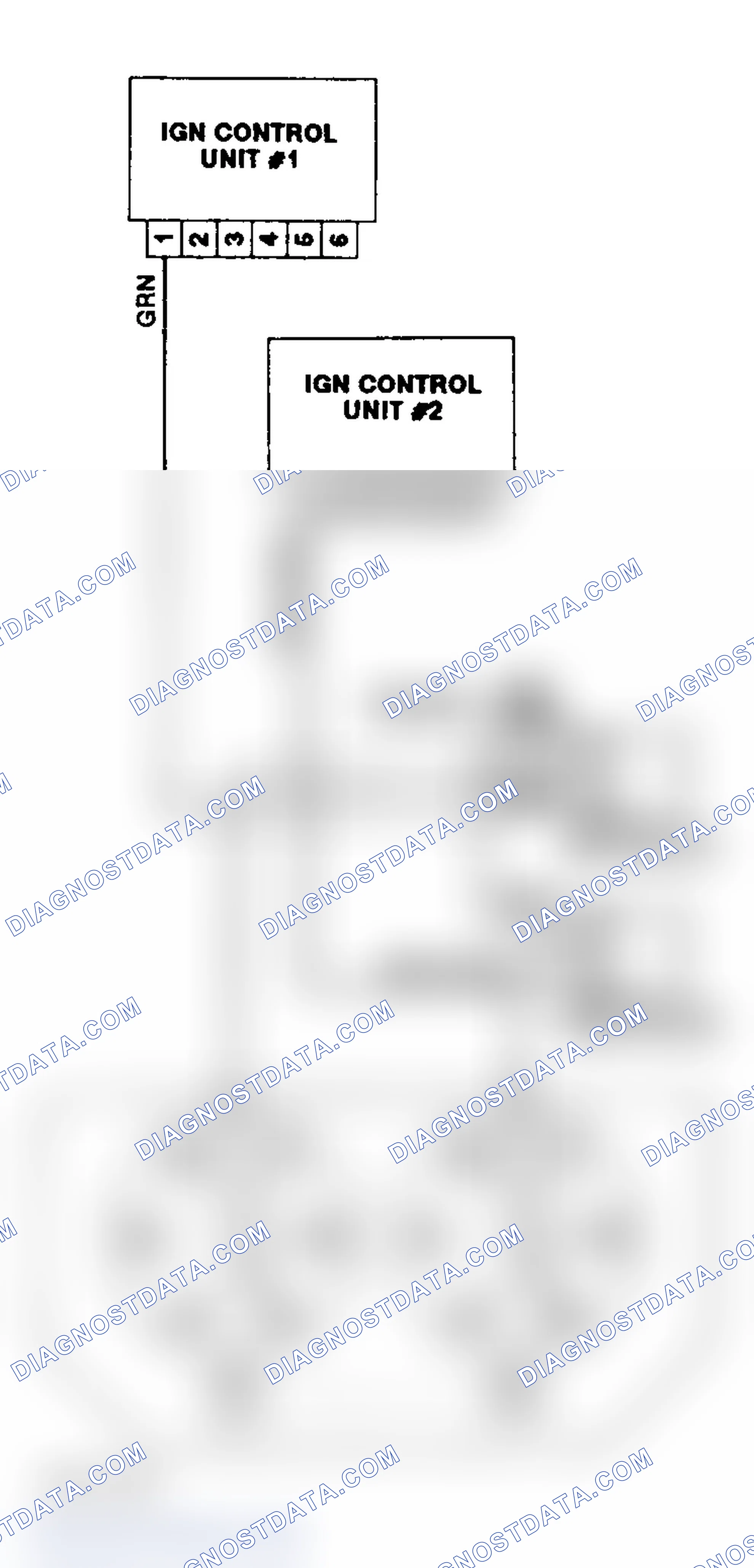 Scheme 1: Distributor Rotation