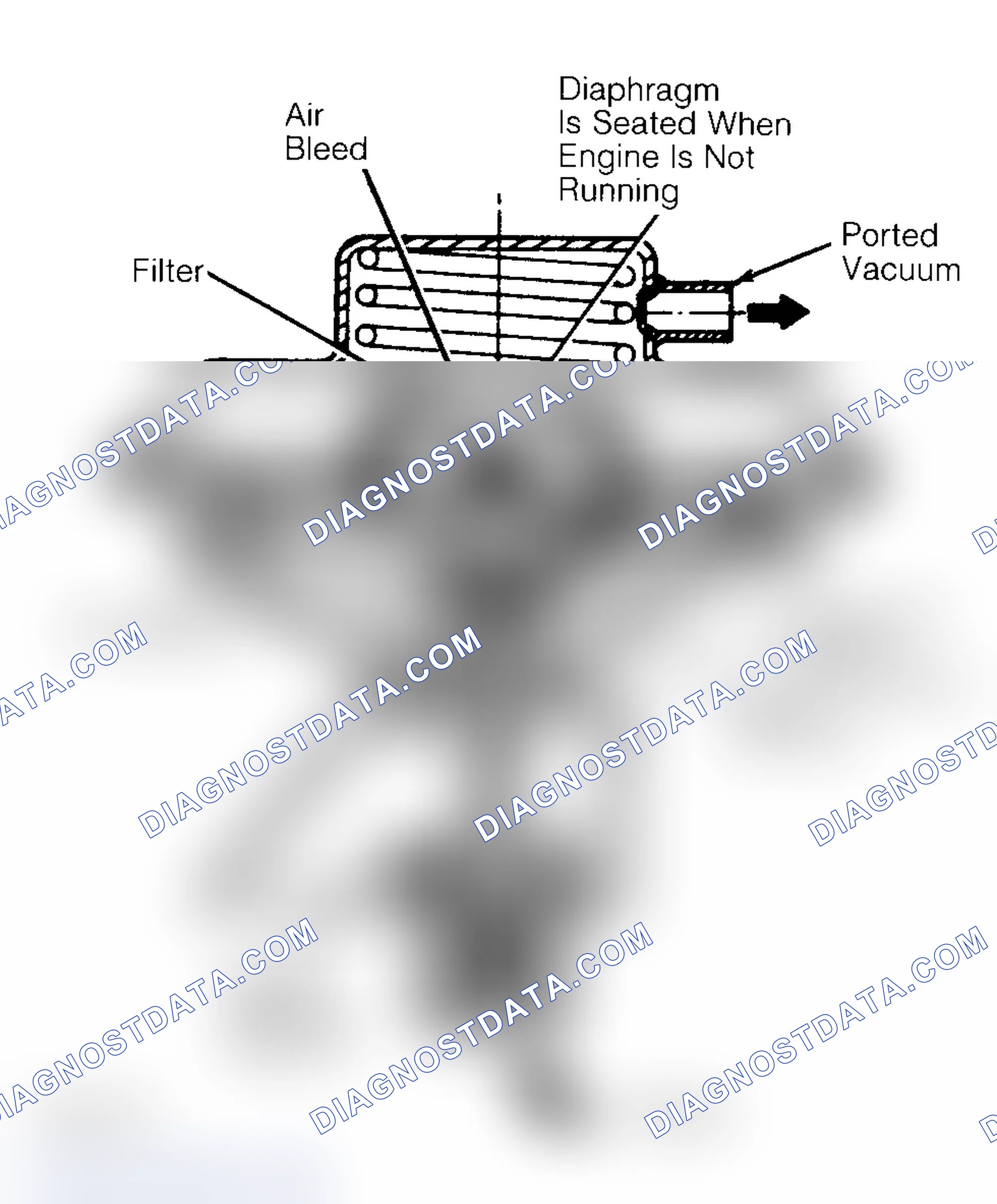 Scheme 10: Negative Backpressure EGR (BP/EGR) Valve