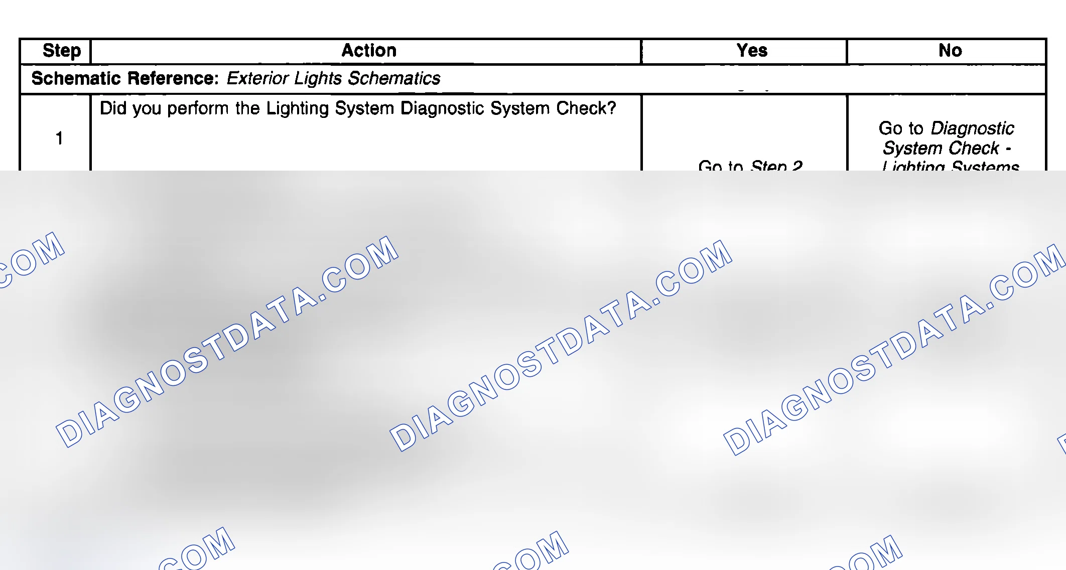 Scheme 82