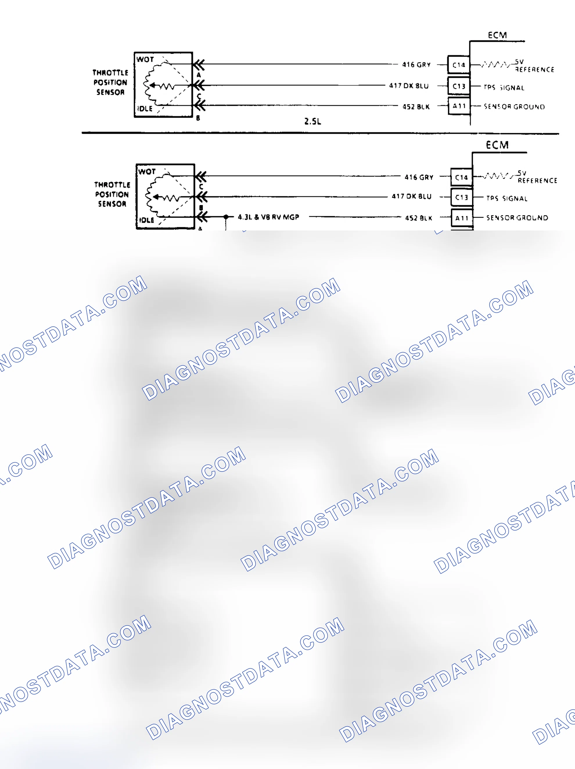 Scheme 53: Code 22, TPS Signal Voltage Low Flow Chart & Schematic