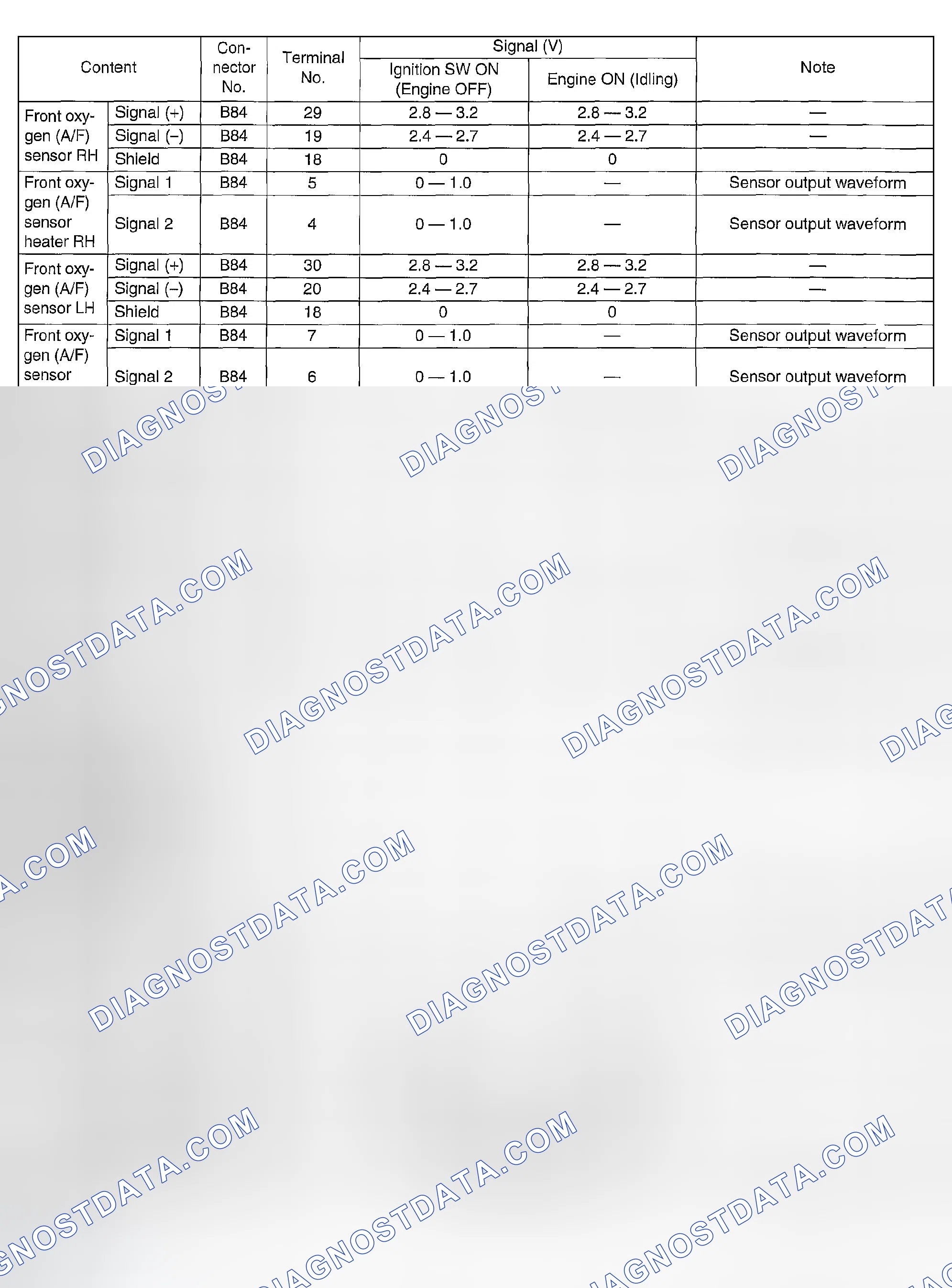 Scheme 1167