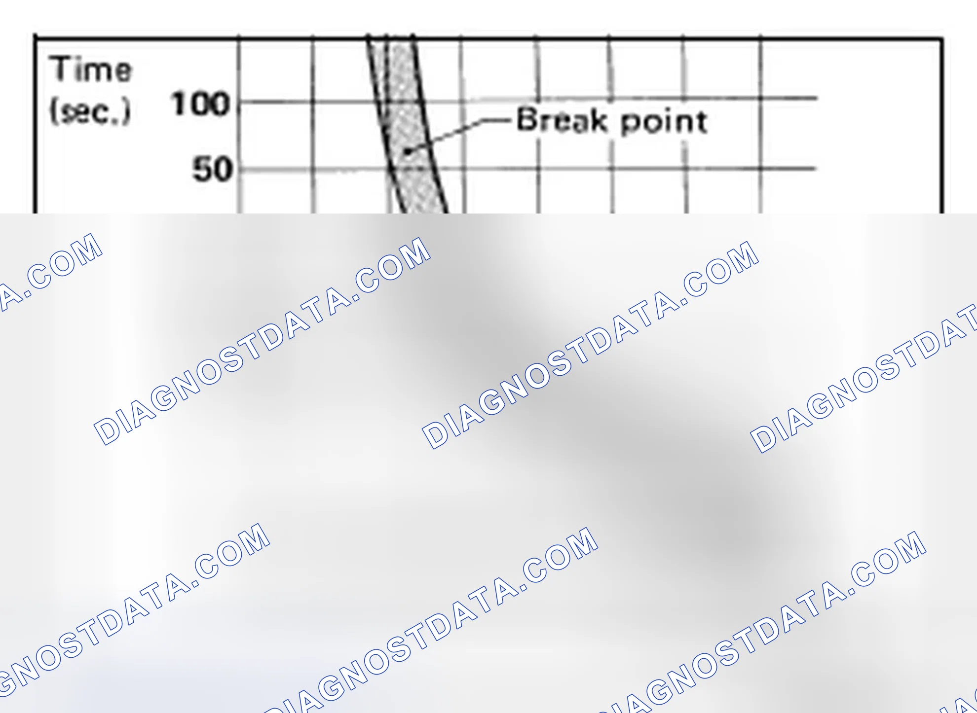 Scheme 53: Circuit Breaker (Built Into BCM)