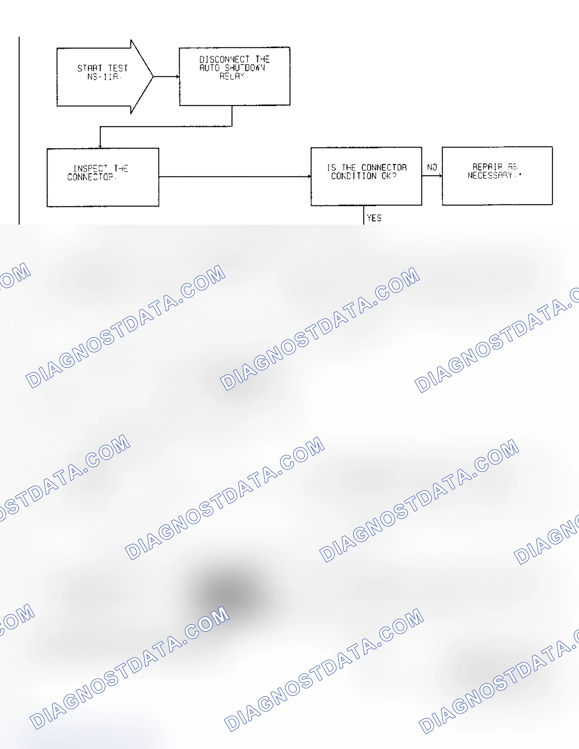 Scheme 403: Test NS-11A Code 42, Diagnostic Flow Chart
