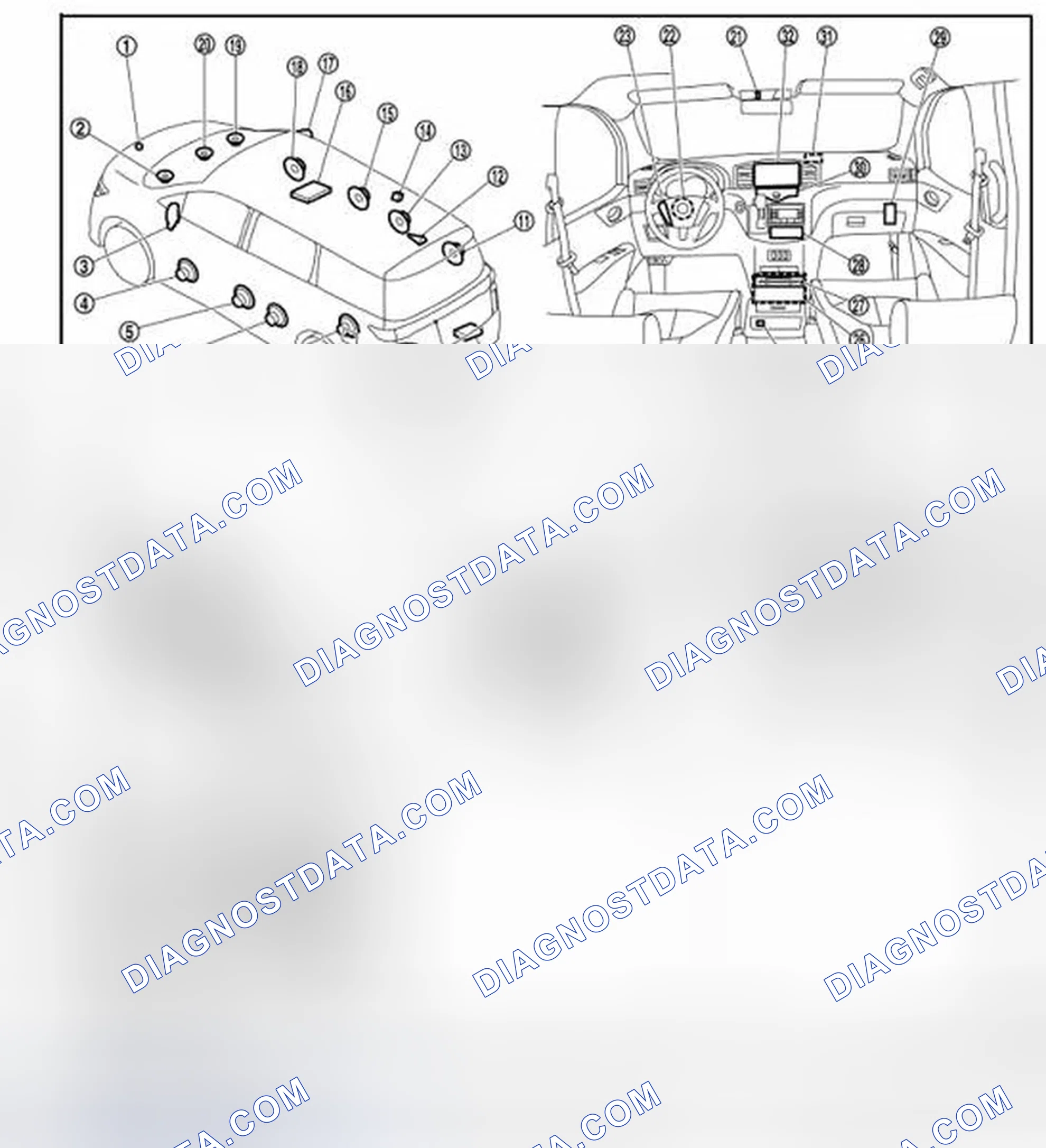 Scheme 70: Component Parts Location
