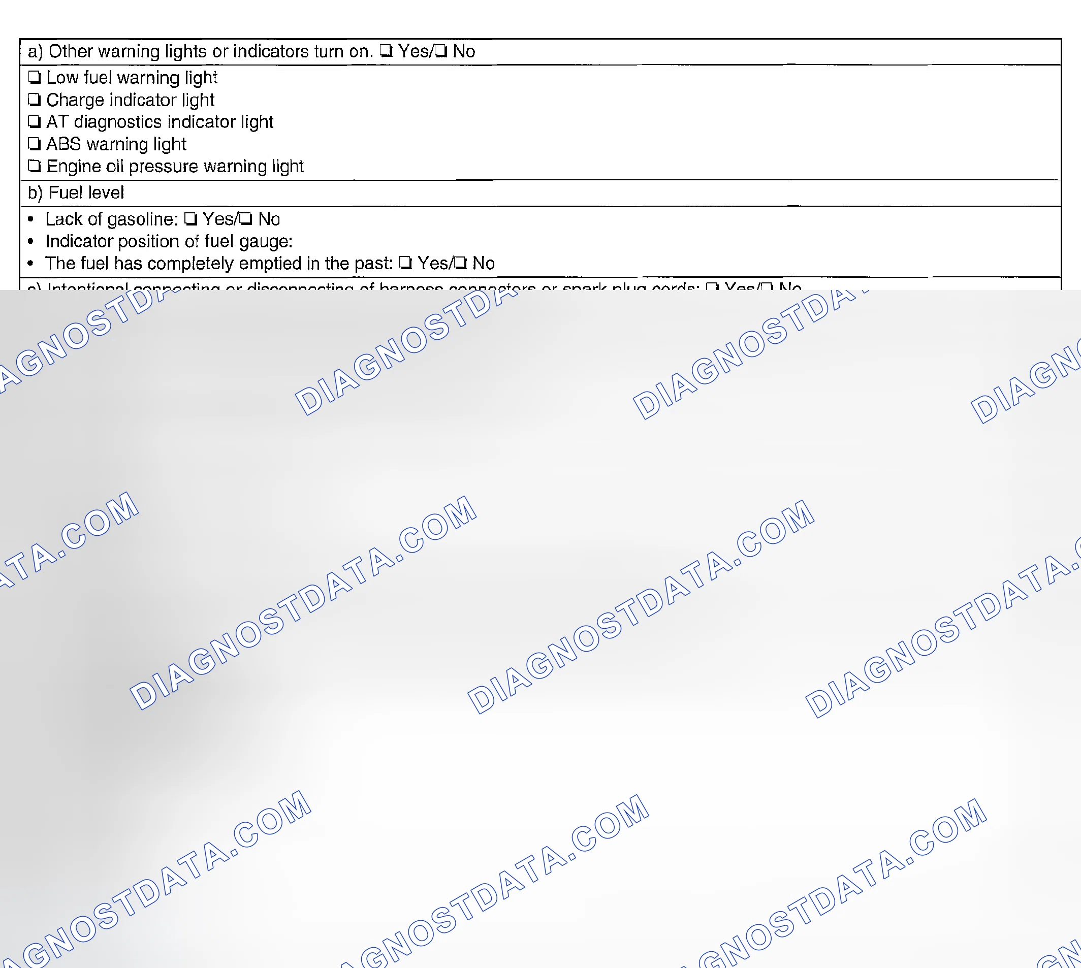 Scheme 1142: CHECK LIST NO.2