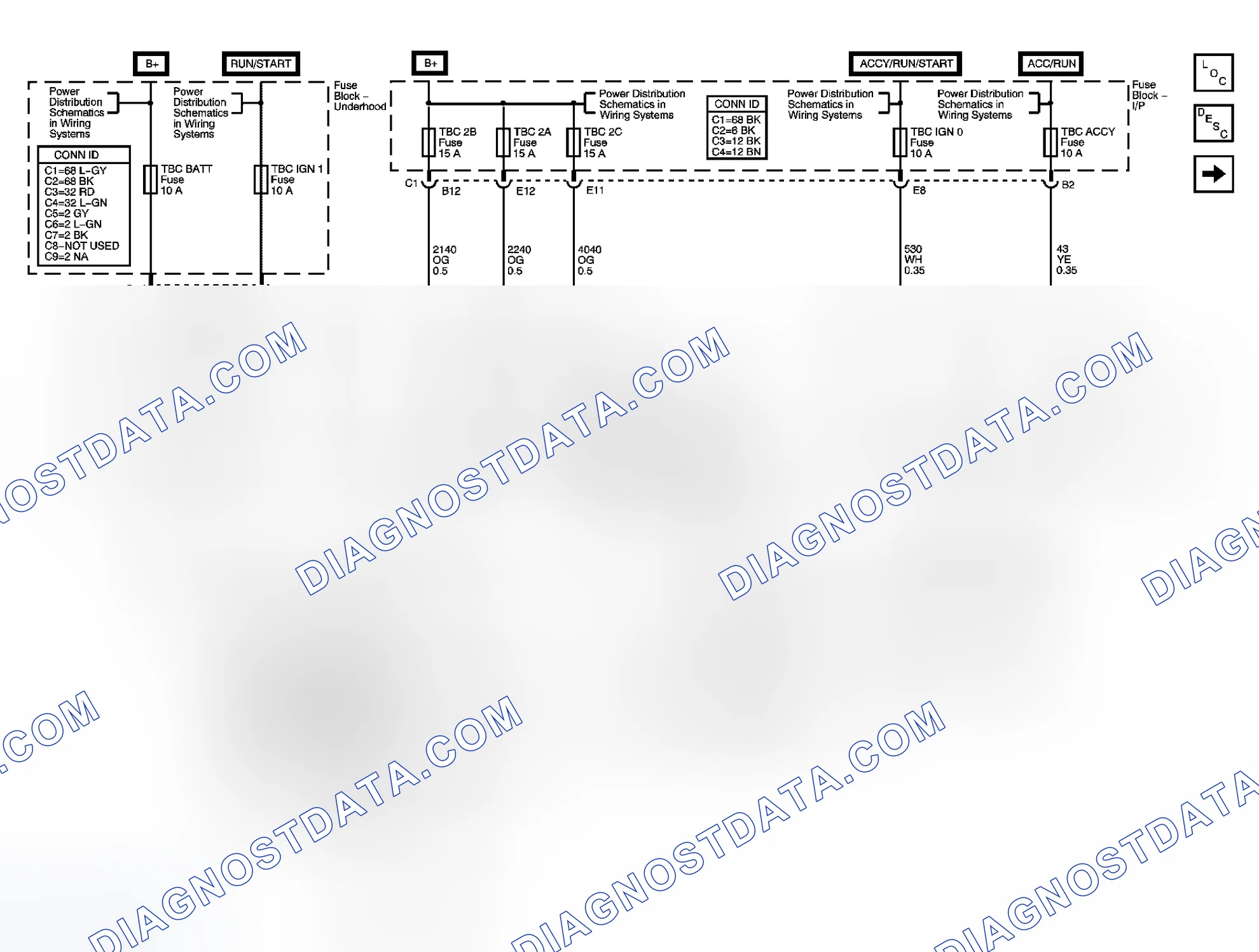 Scheme 6: Body Control System Schematics