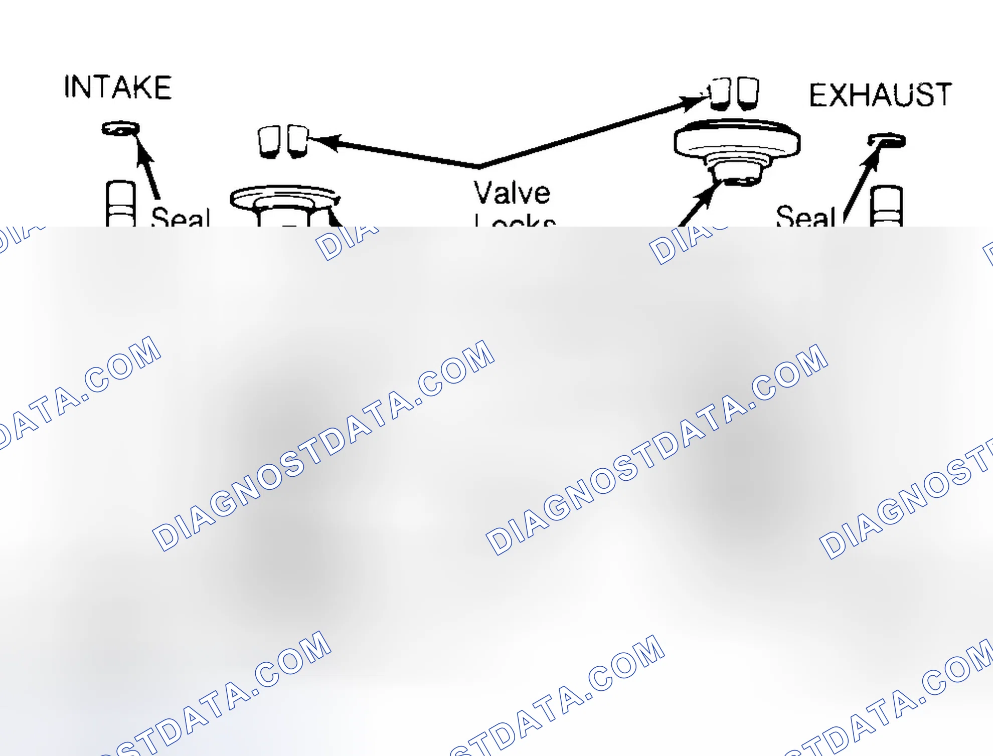 Scheme 11: Exploded View of Valve Assemblies