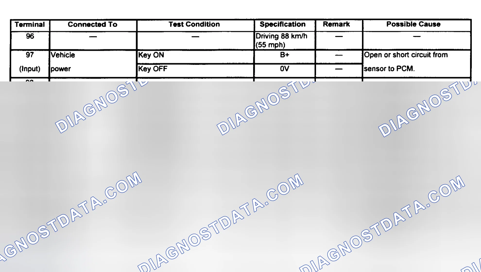 Scheme 12