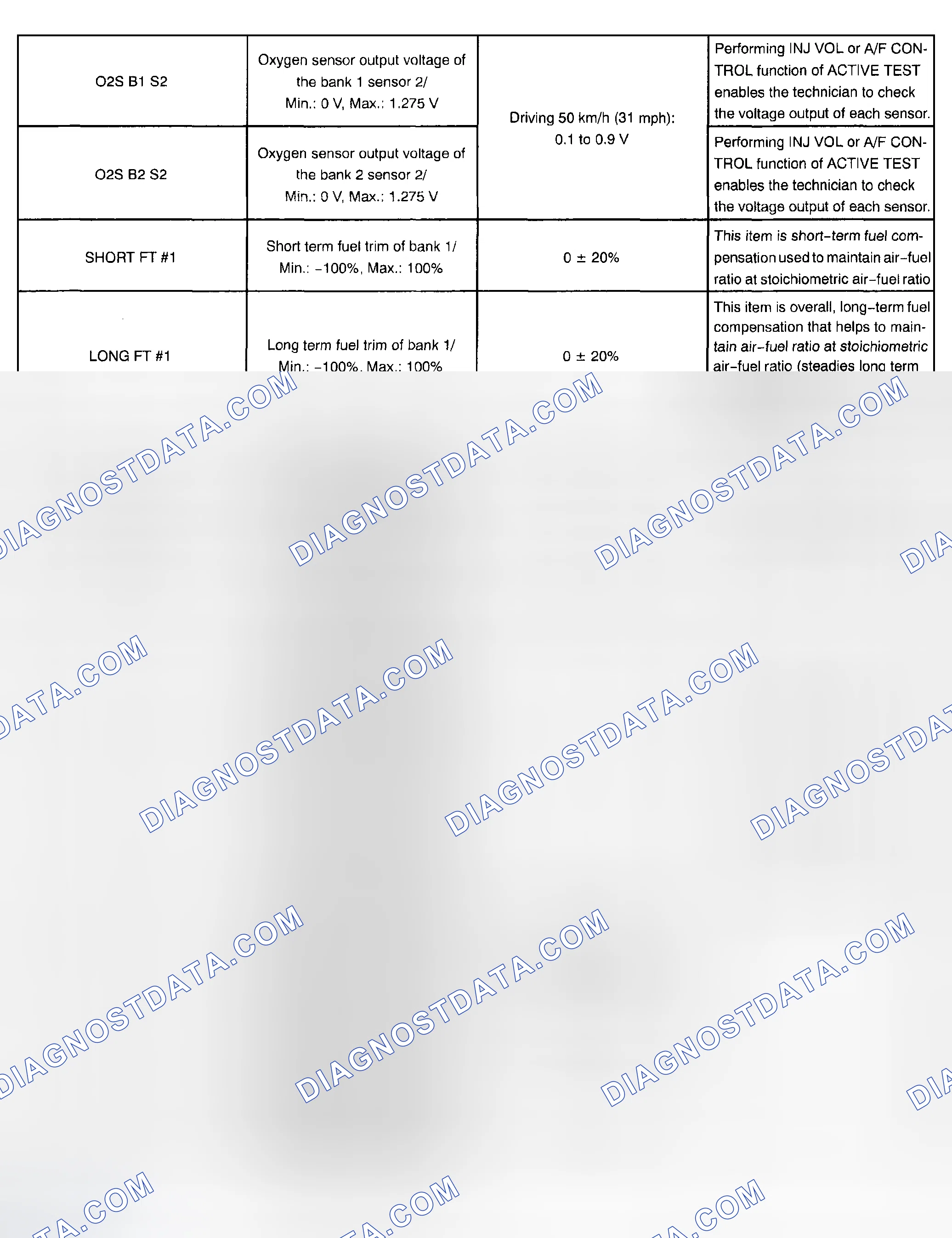 Scheme 104