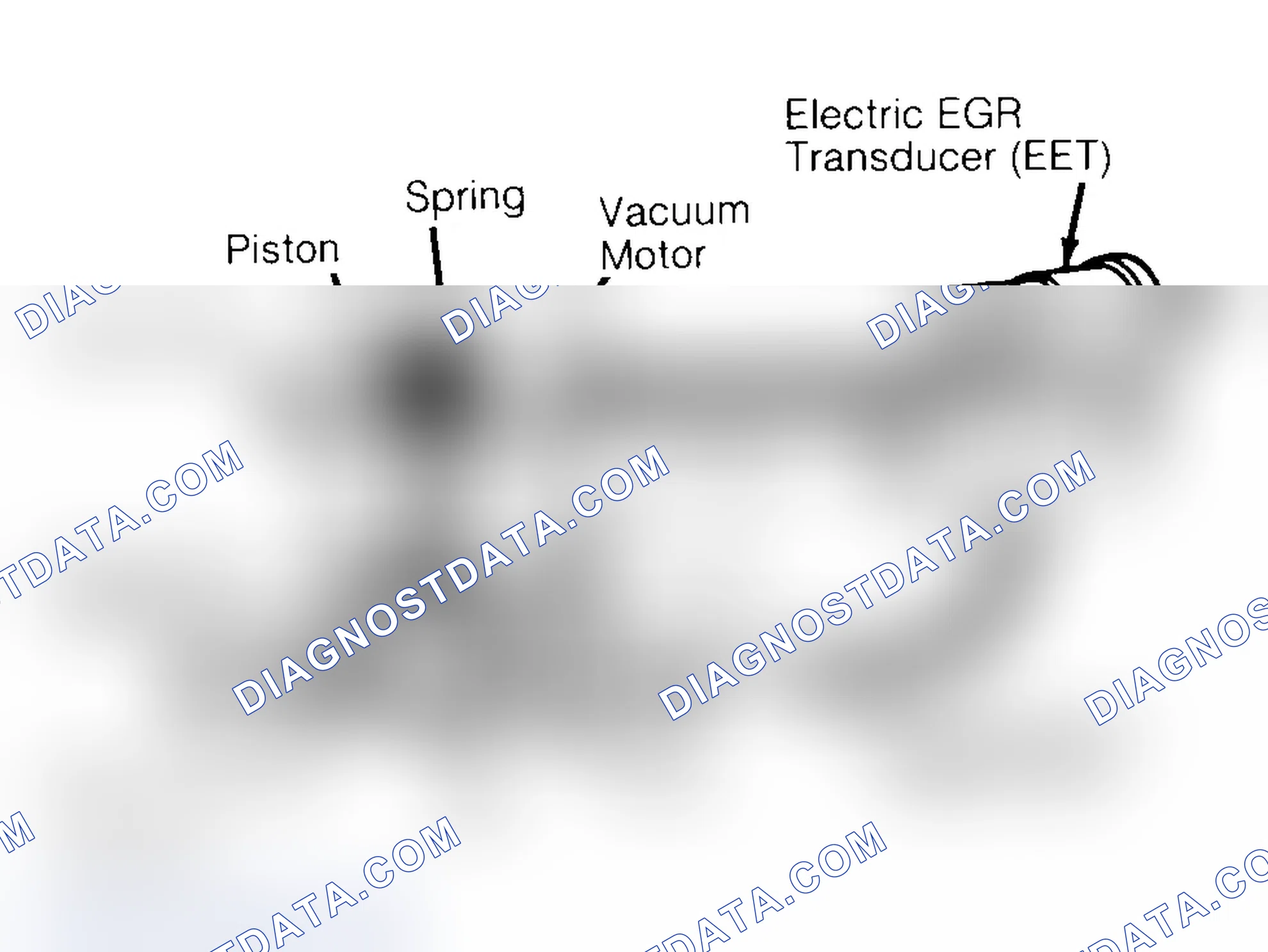Scheme 2: Electric EGR Transducer (EET)
