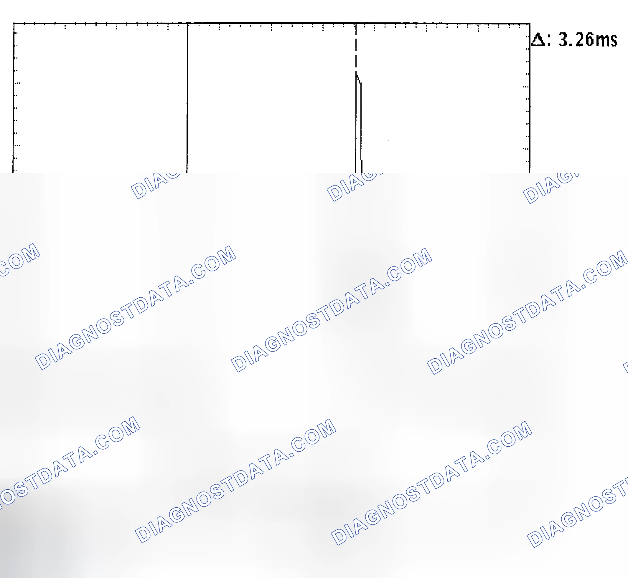 Scheme 22: Injector Bank - Known Good - Voltage Pattern