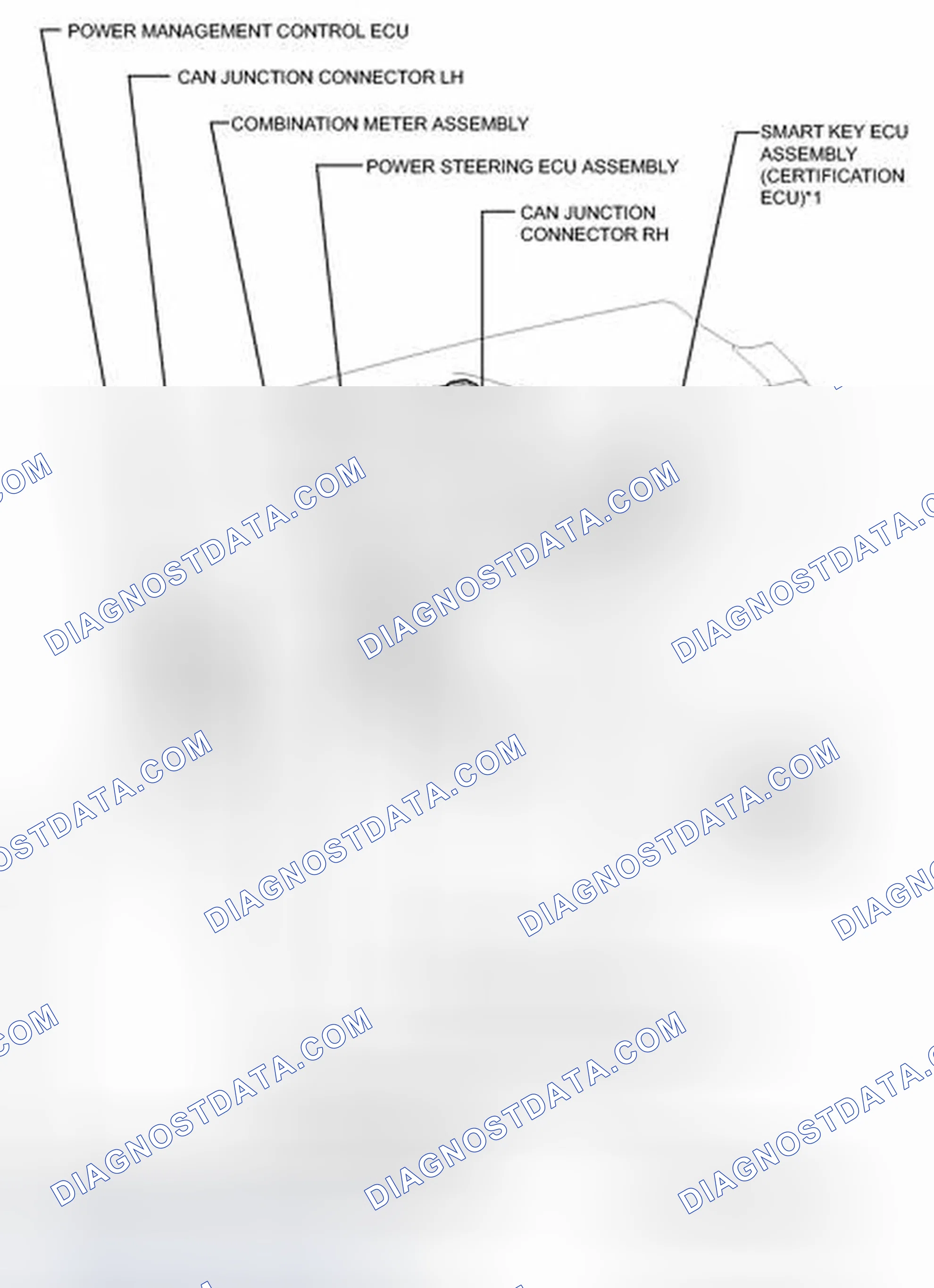 Scheme 8: ILLUSTRATION