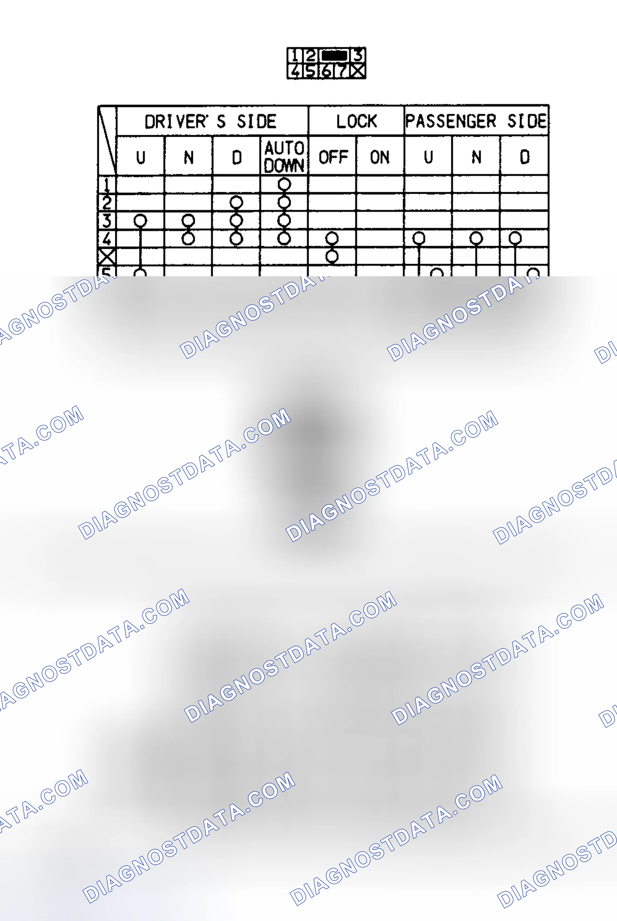 Scheme 1: SWITCH TEST