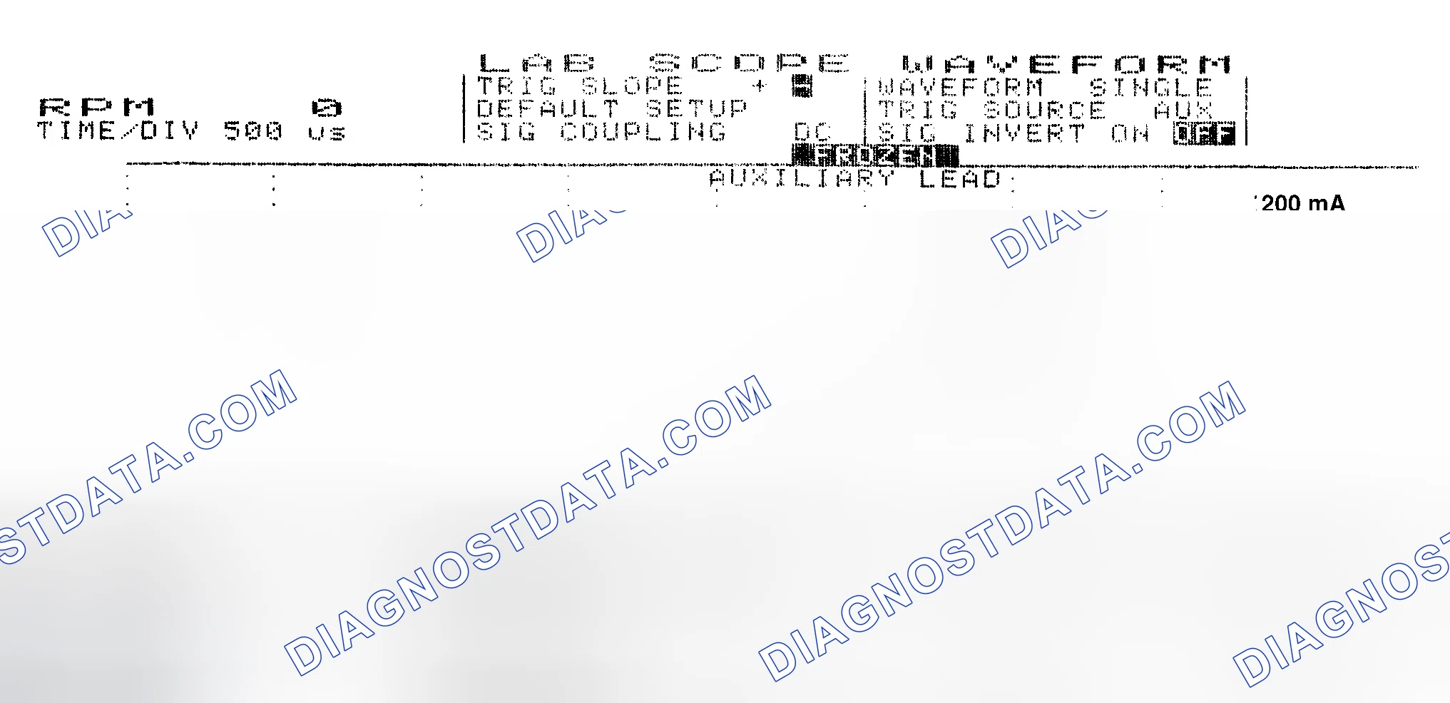 Scheme 17: Single Injector w/Normal Current Flow - Current Pattern