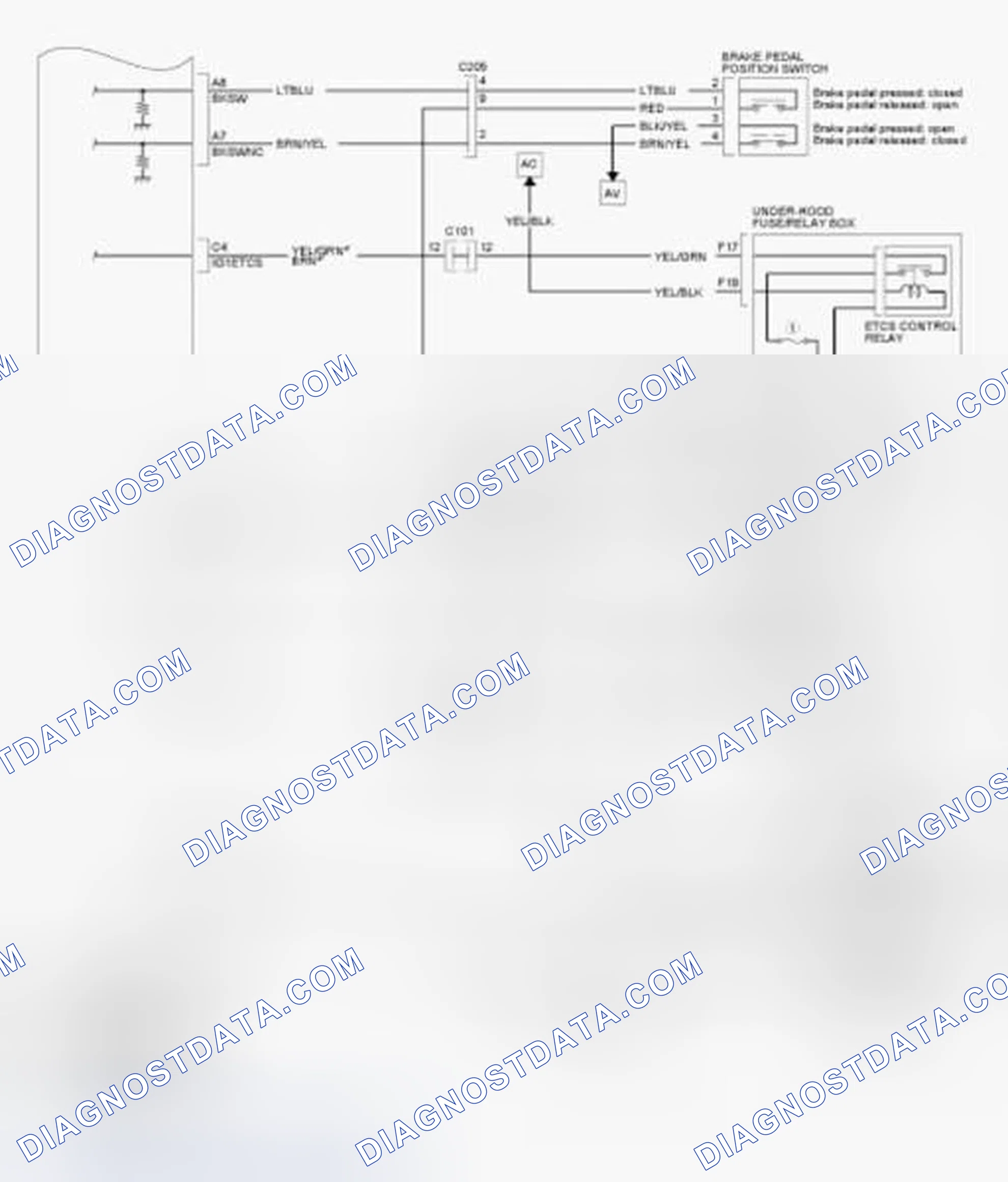 Scheme 33