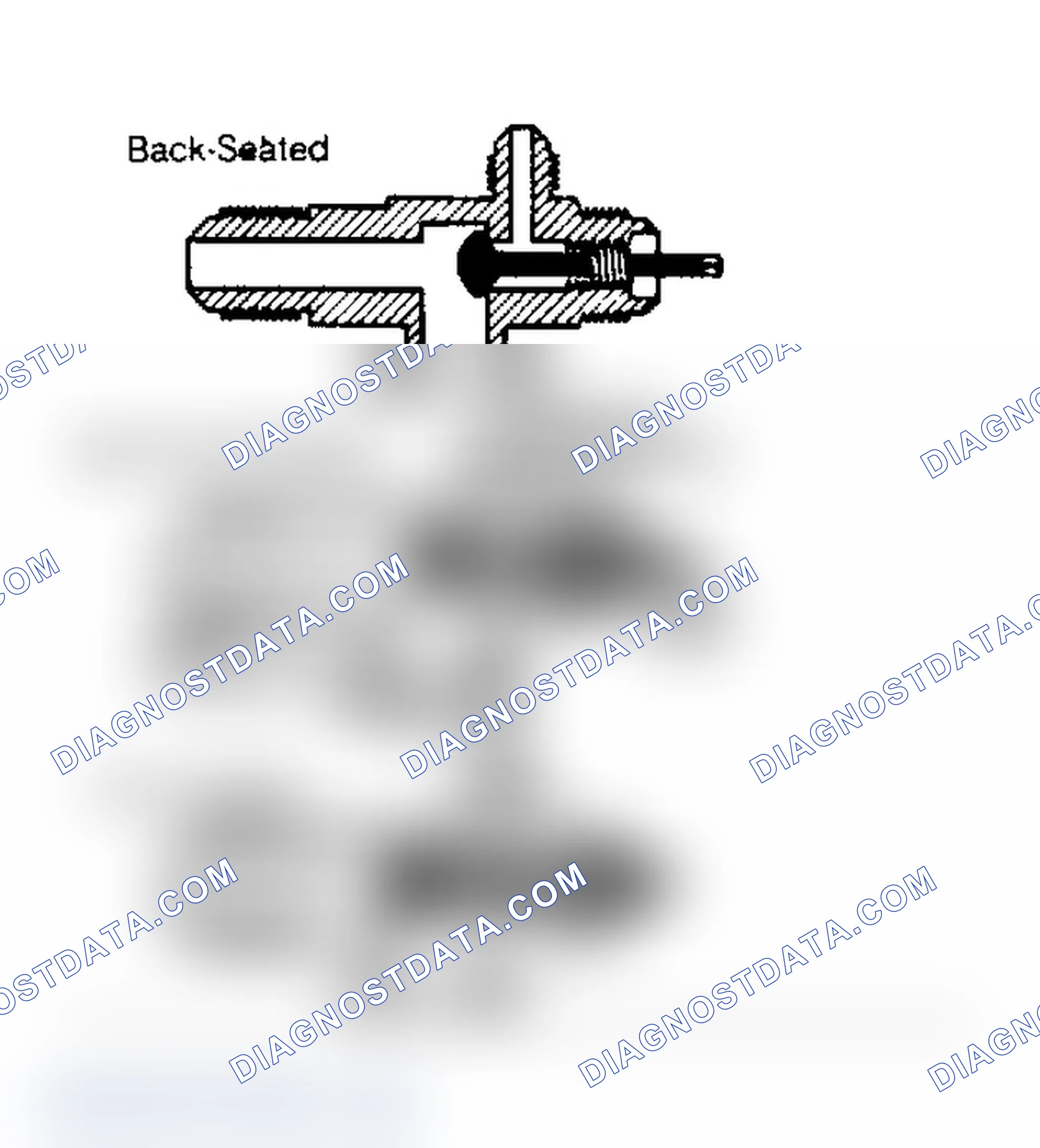 Scheme 2: Stem-Type Service Valve Positions