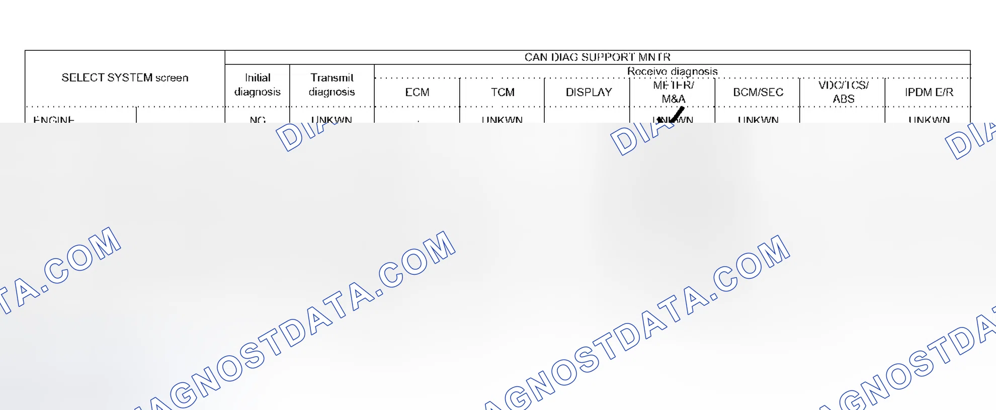 Scheme 415: Case 8