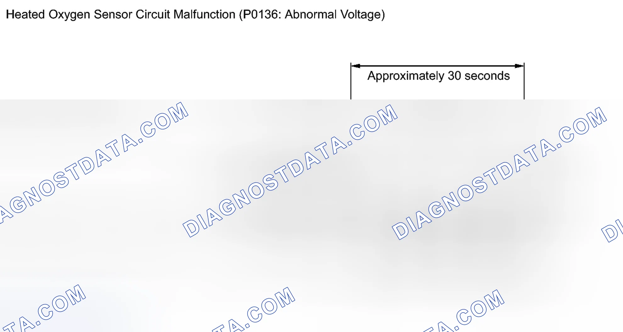 Scheme 304: MONITOR DESCRIPTION
