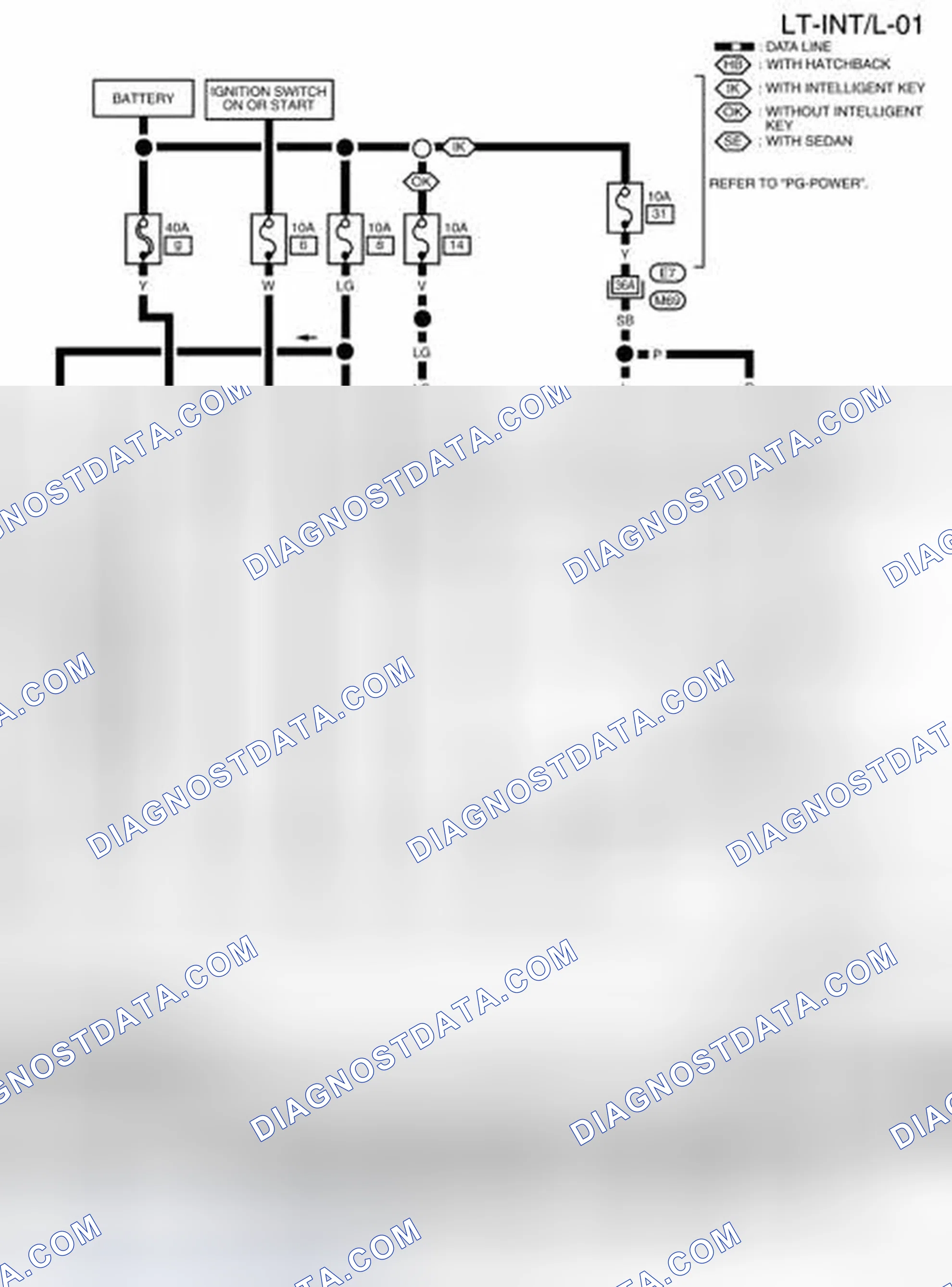 Scheme 51: Wiring Diagram - INT/L