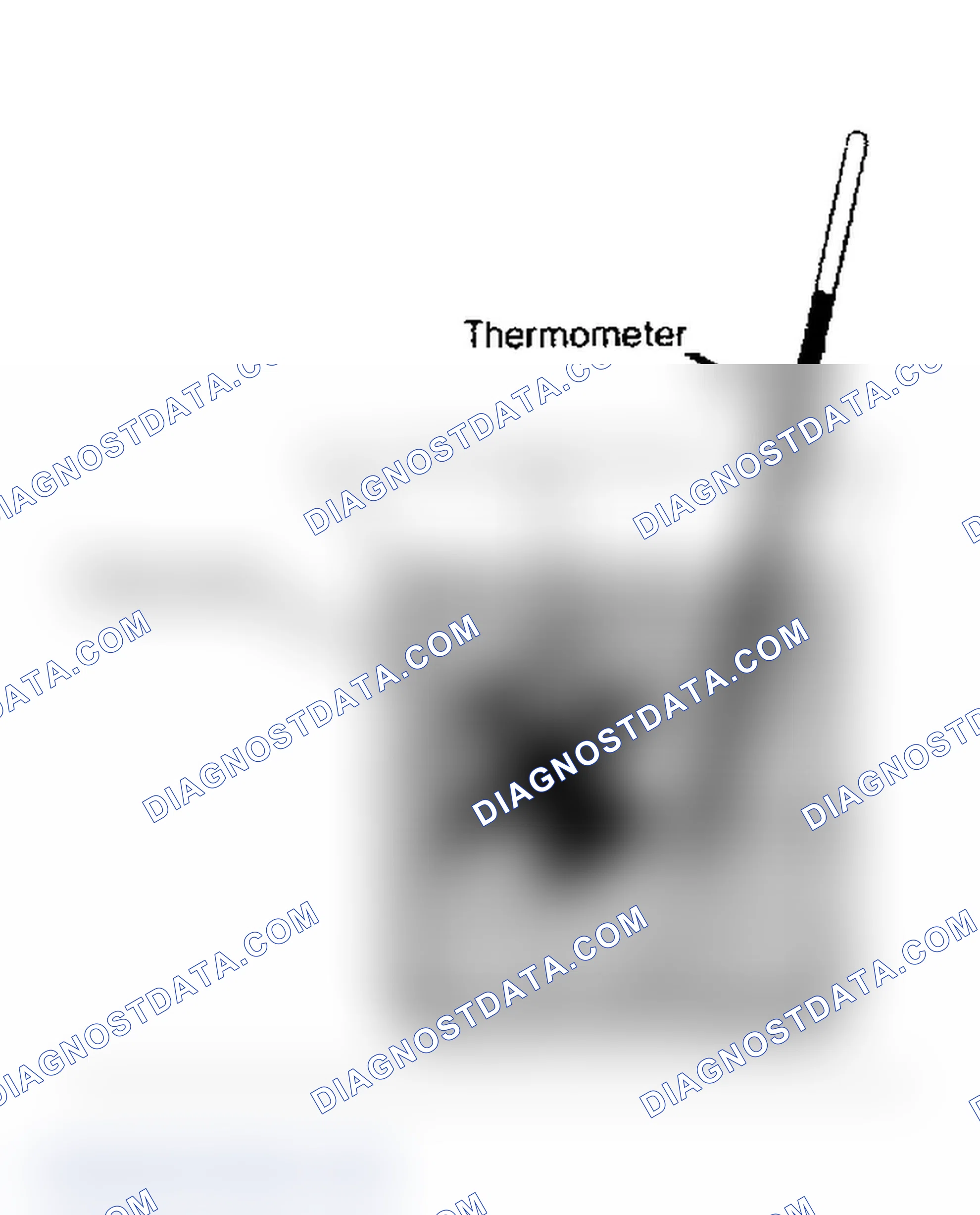 Scheme 1: Testing Thermostat