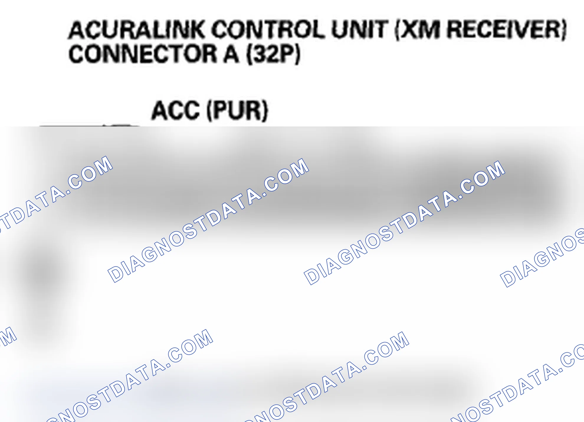 Scheme 1211: AcuraLink™ services do not work