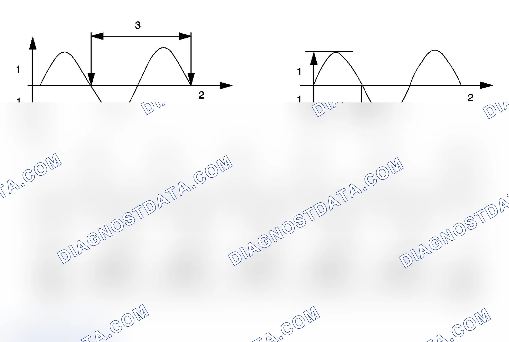 Scheme 17: Frequency