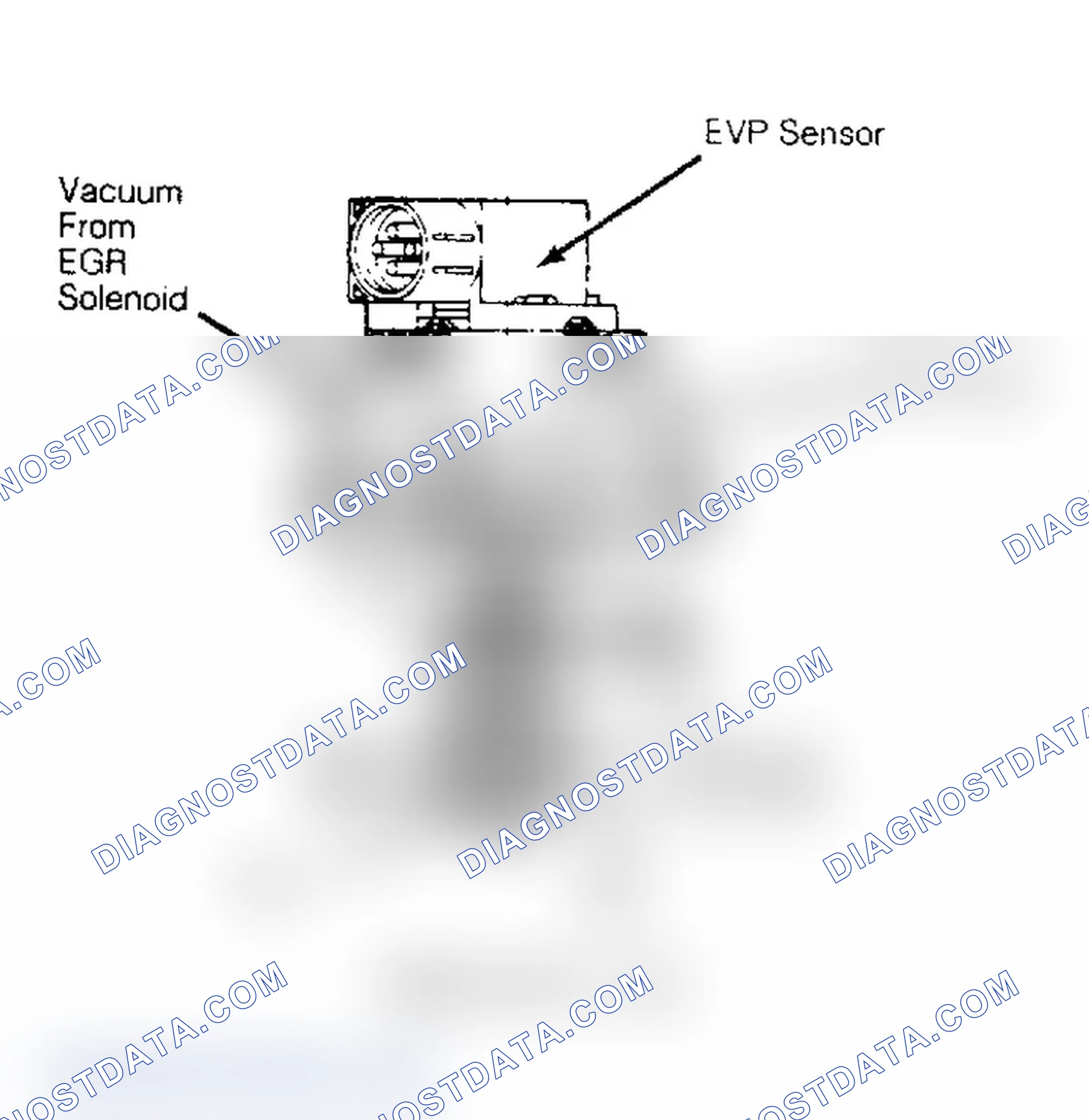 Scheme 43: Electronic EGR Valve