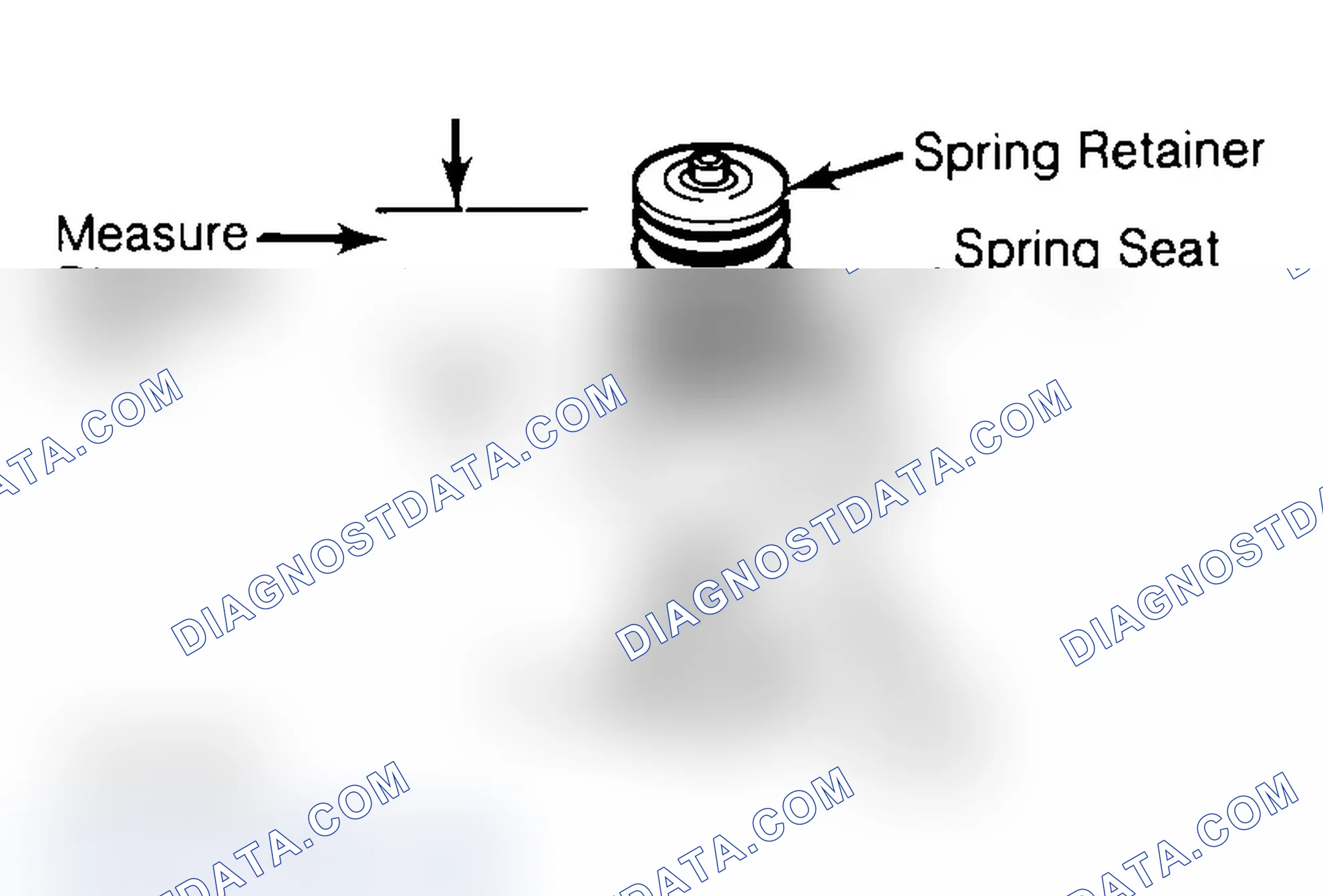 Scheme 14: Measuring Valve Spring Installed Height
