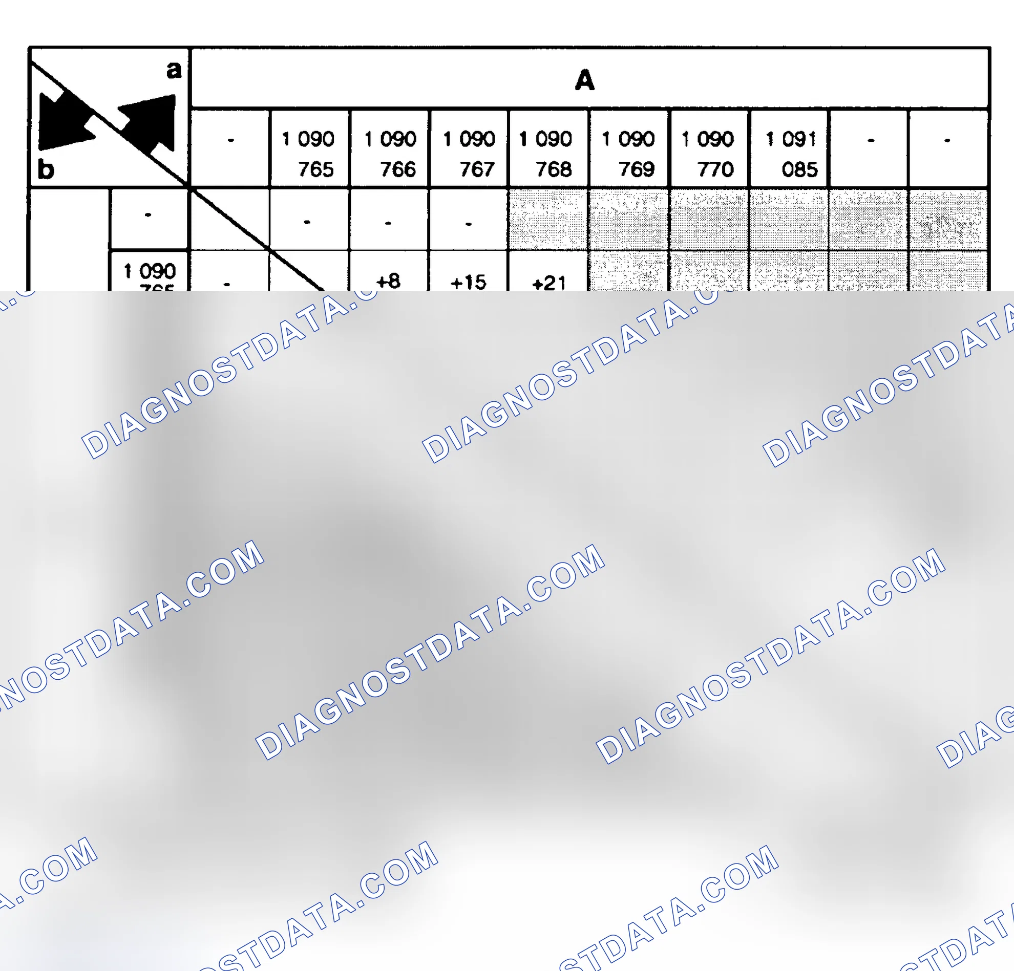 Scheme 7