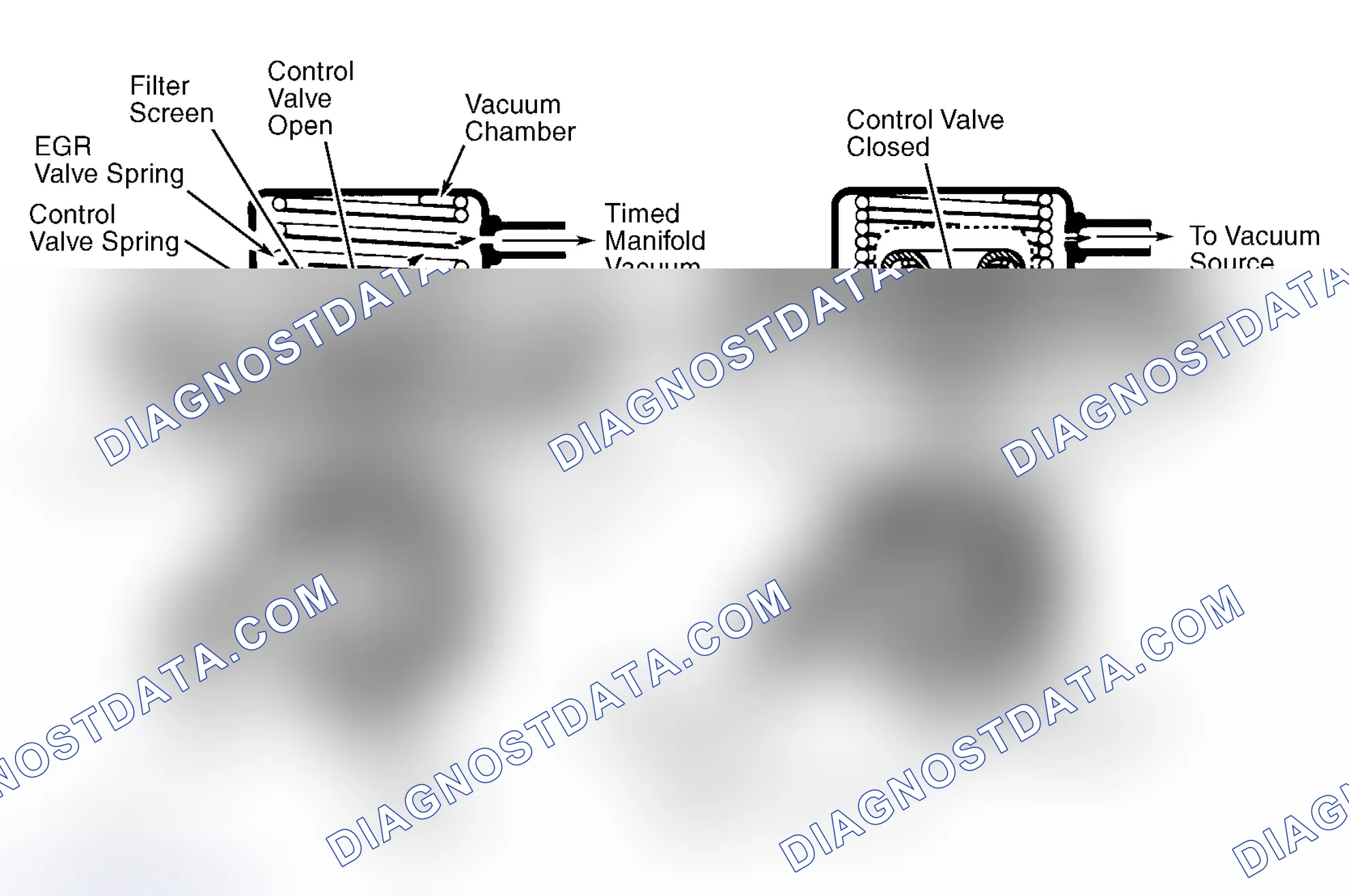 Scheme 9: Positive Backpressure EGR (BP/EGR) Valve