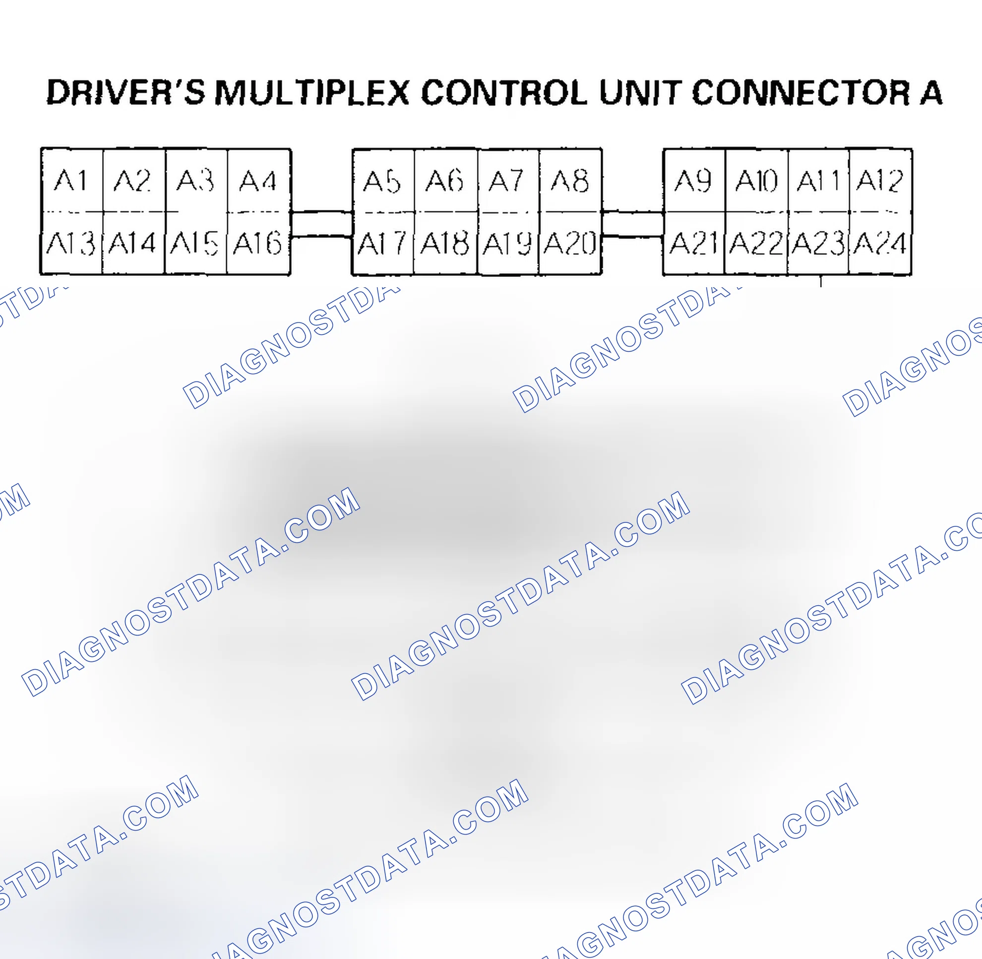 Scheme 16: BRN Wire Communication Line Test