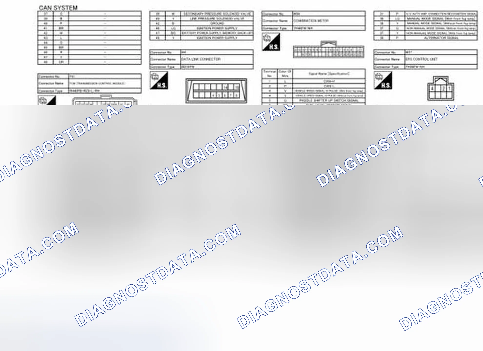 Scheme 34