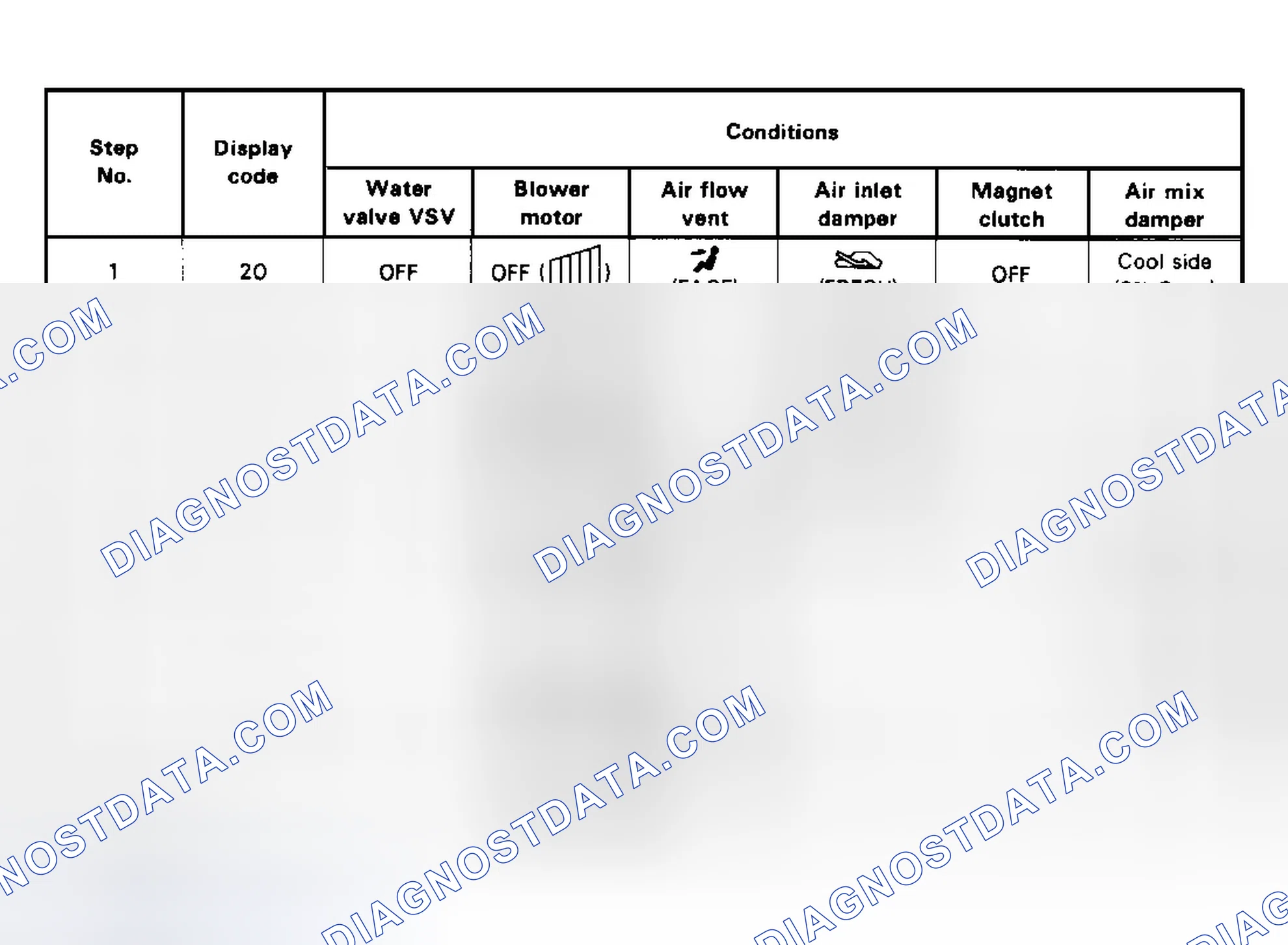 Scheme 16