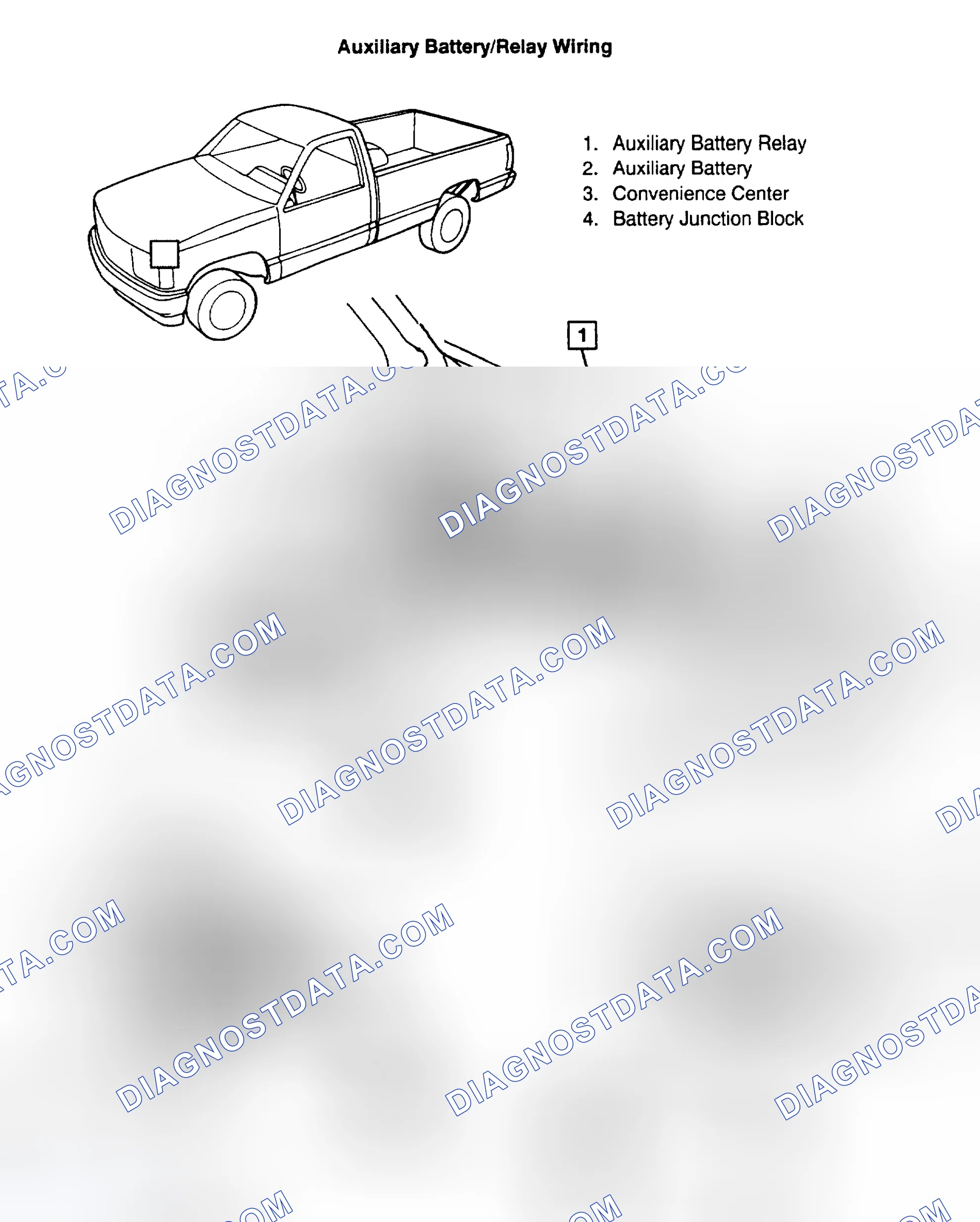 Scheme 4: AUXILIARY BATTERY
