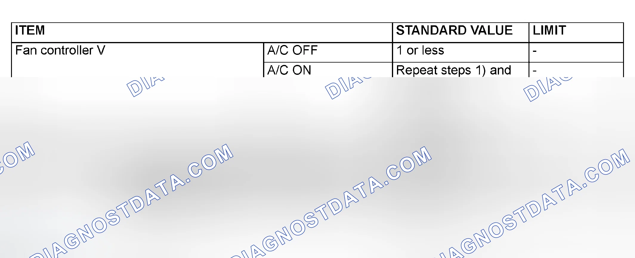 Scheme 68: SERVICE SPECIFICATIONS