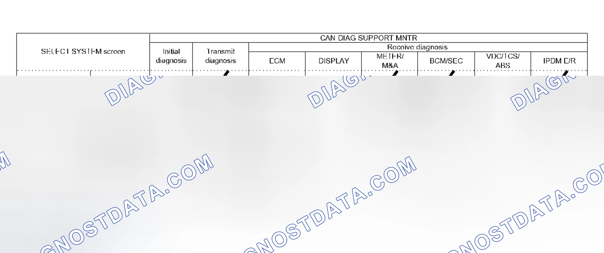 Scheme 247: Case 11