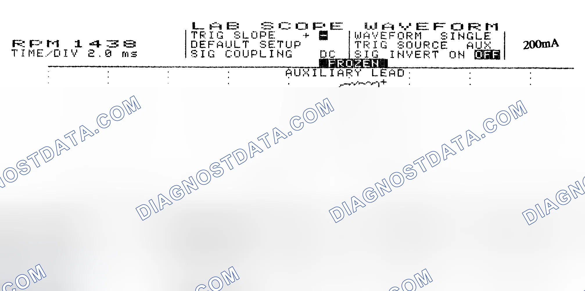 Scheme 15: Single Injector w/Normal Current Flow - Current Pattern