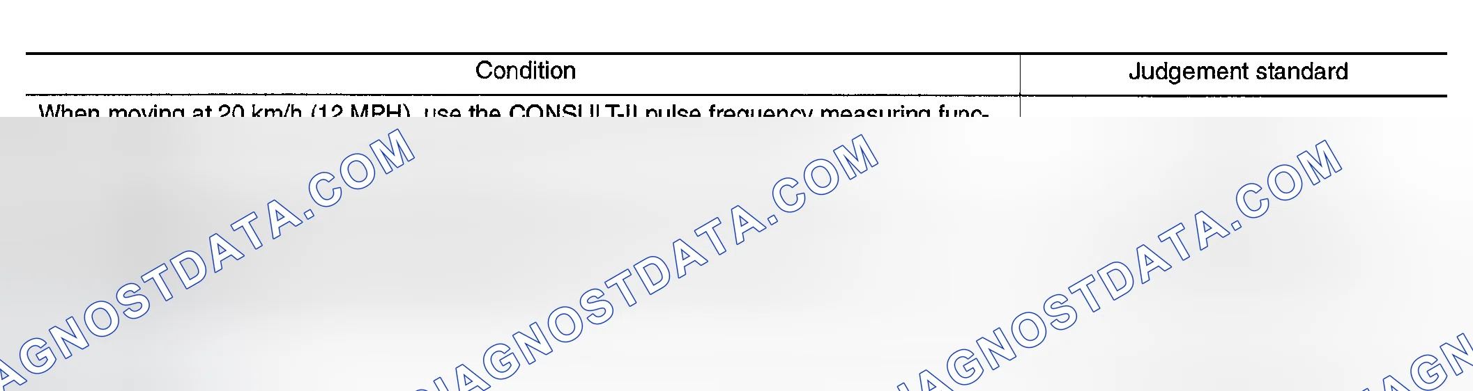 Scheme 530: Turbine Revolution Sensor