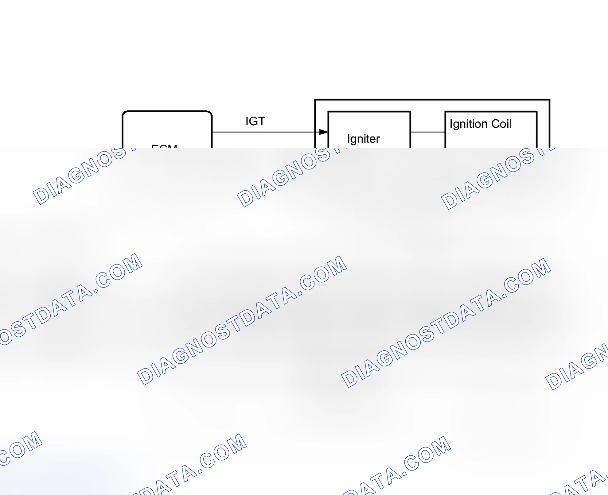 Scheme 281: MONITOR DESCRIPTION