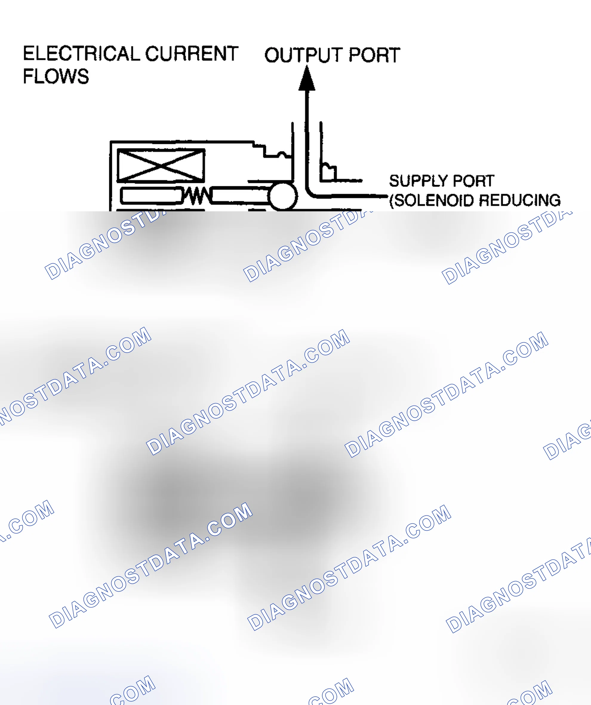 Scheme 17: SHIFT SOLENOID D AND E (ON/OFF TYPE) OPERATION