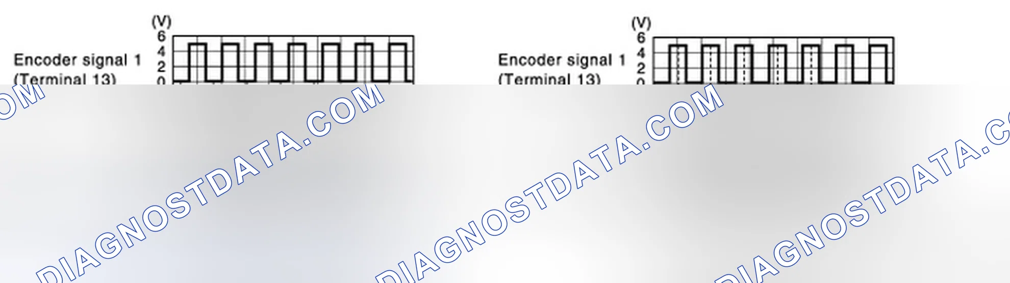 Scheme 13: DRIVER SIDE: Diagnosis Procedure