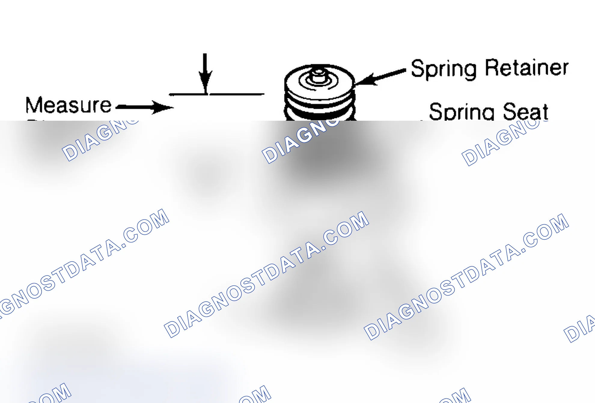 Scheme 14: Measuring Valve Spring Installed Height