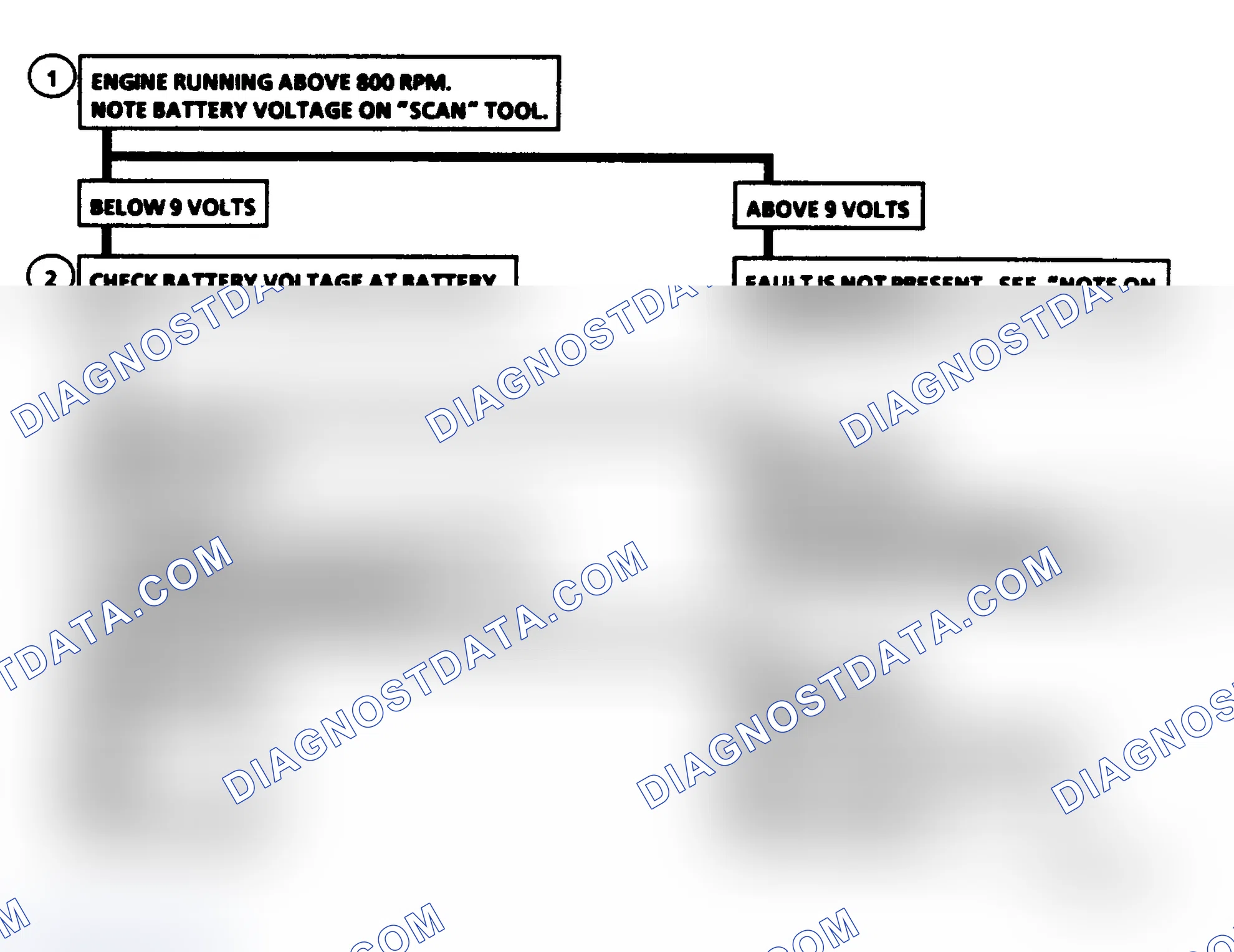 Scheme 138