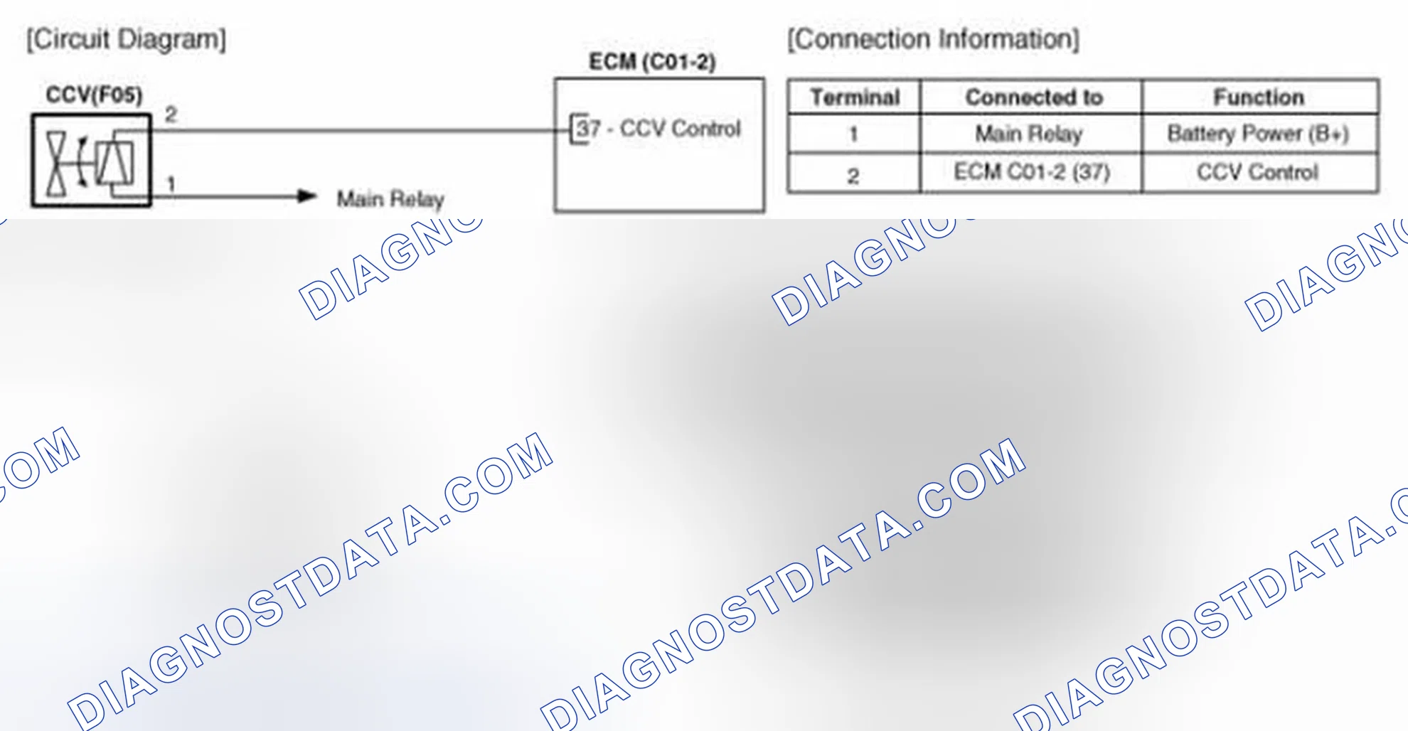 Scheme 92: Circuit Diagram