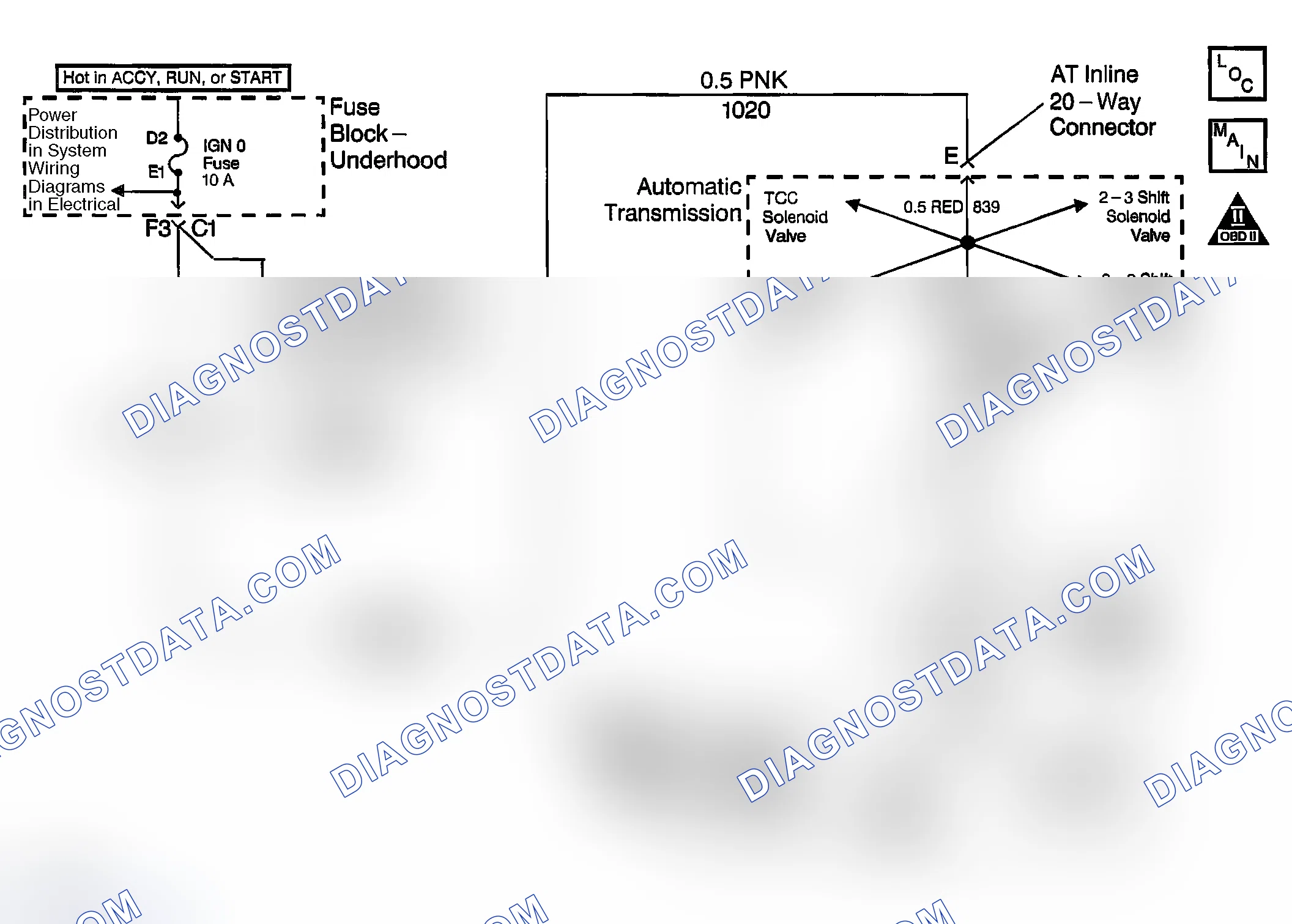 Scheme 392: DTC P0785: Open, Short To Ground Or Short To Power In The 3-2 SS Valve Assembly Circuit
