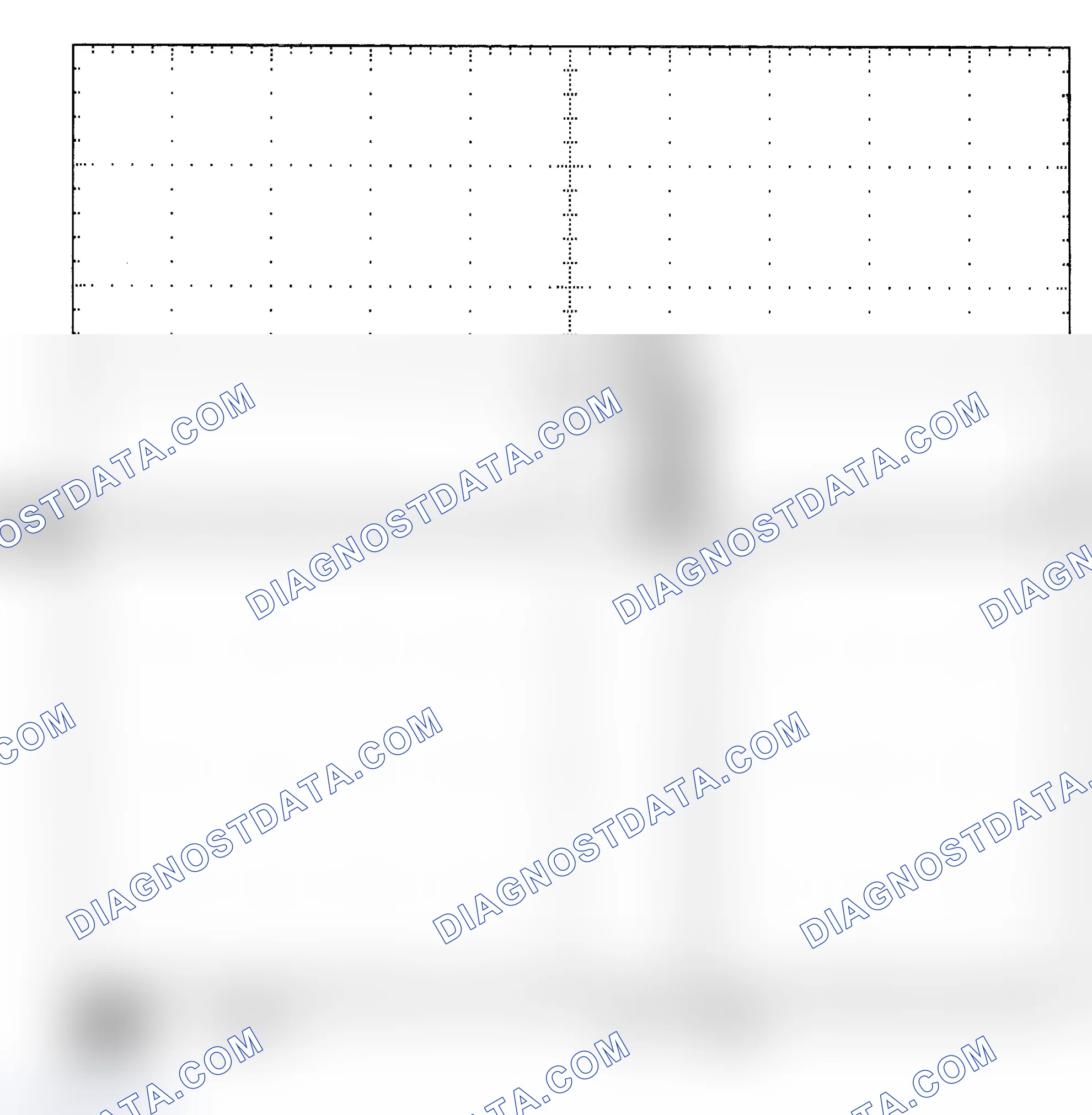 Scheme 25: Single Injector - Known Good - Voltage Pattern