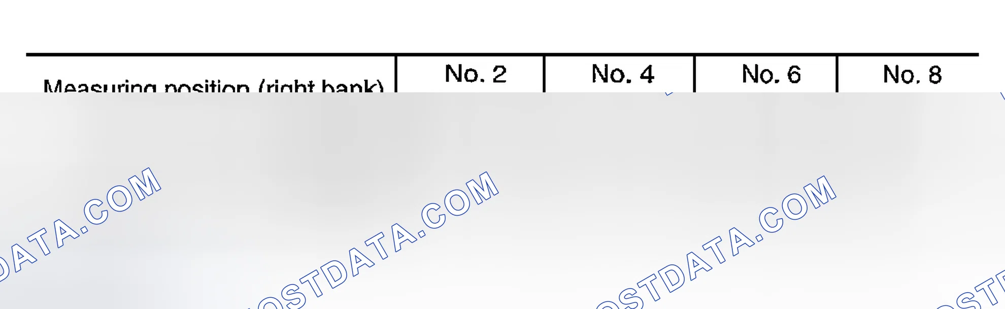Scheme 71
