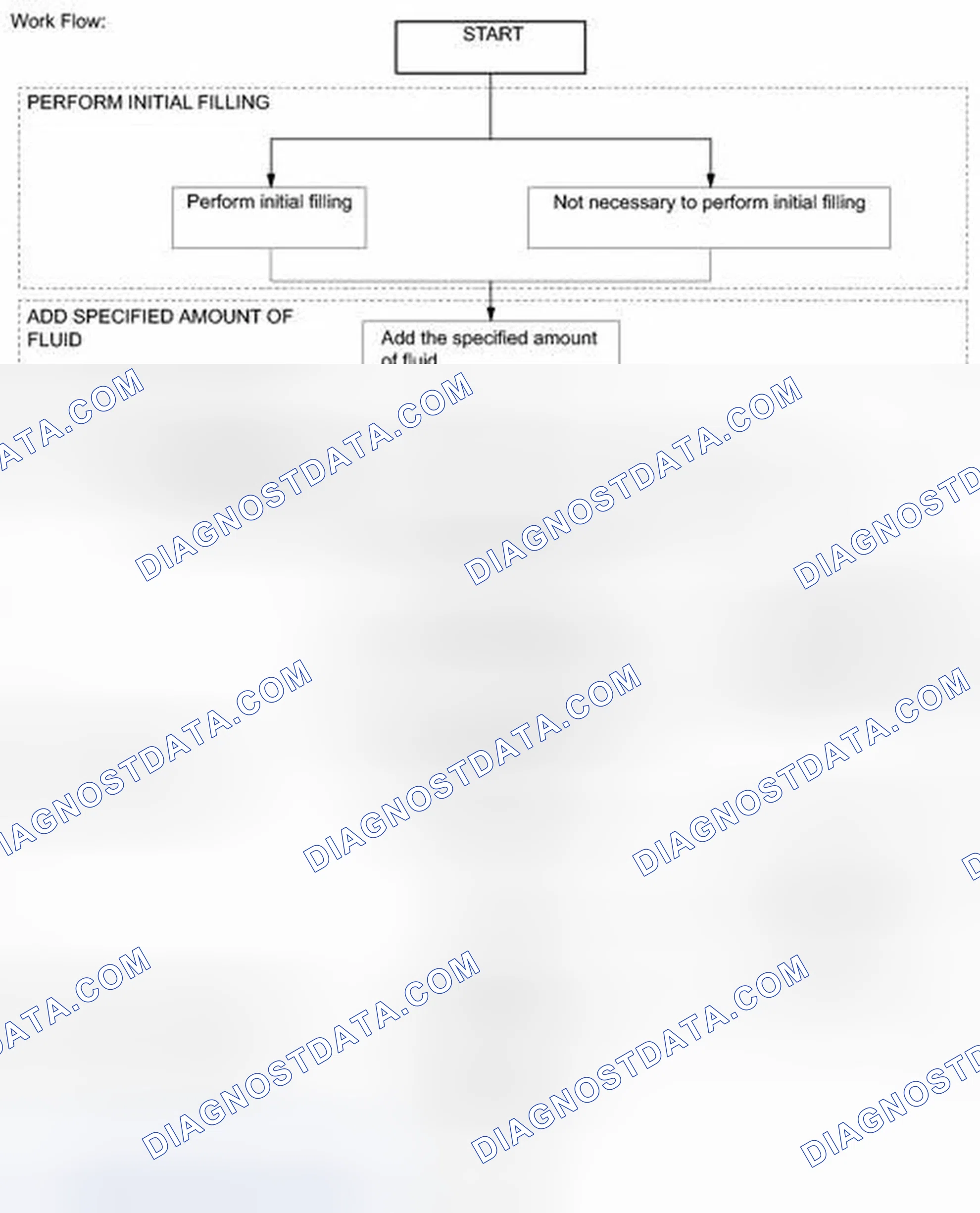 Scheme 44