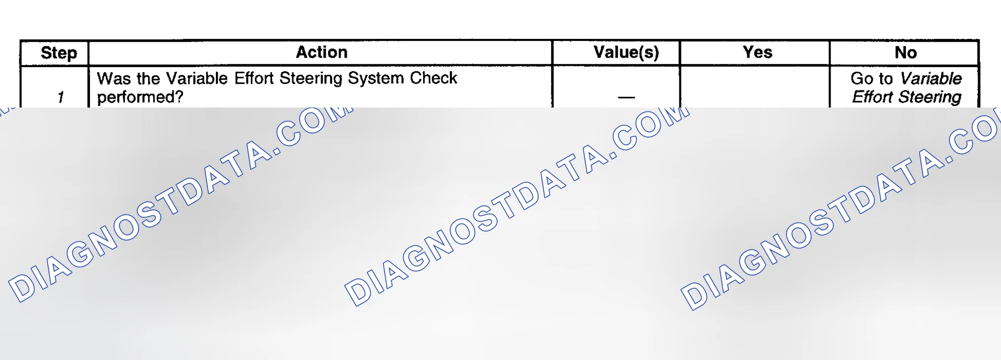 Scheme 27: DTC C0559: EEPROM CHECKSUM ERROR