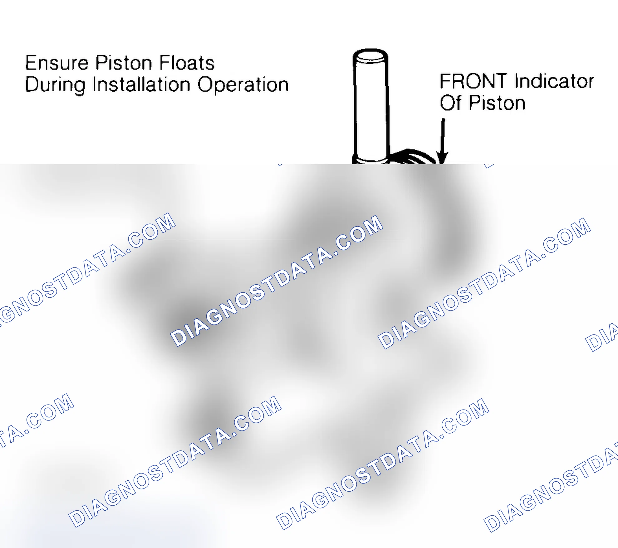 Scheme 16: Installing Typical Piston Pin